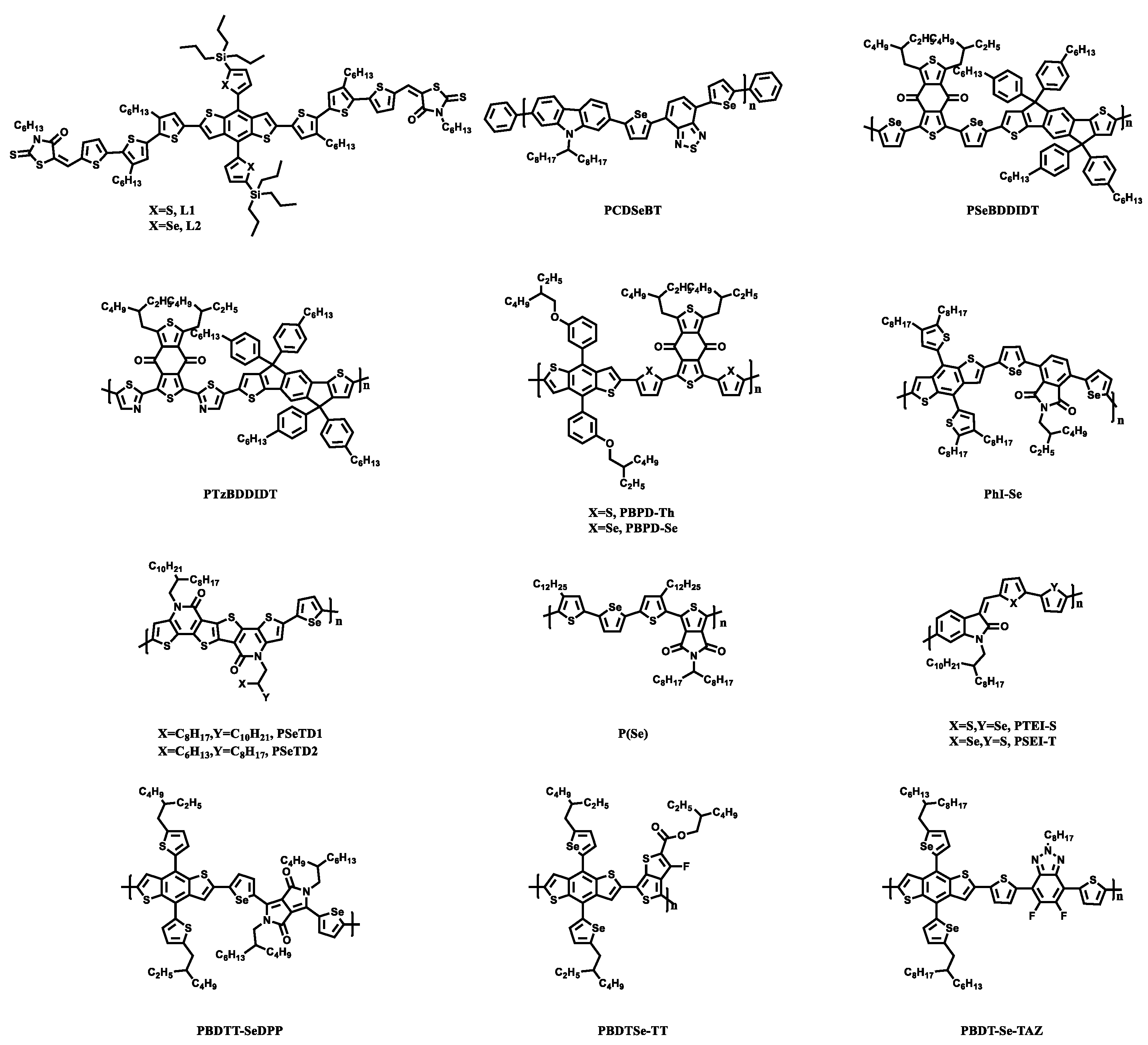 Materials 15 07883 g005a