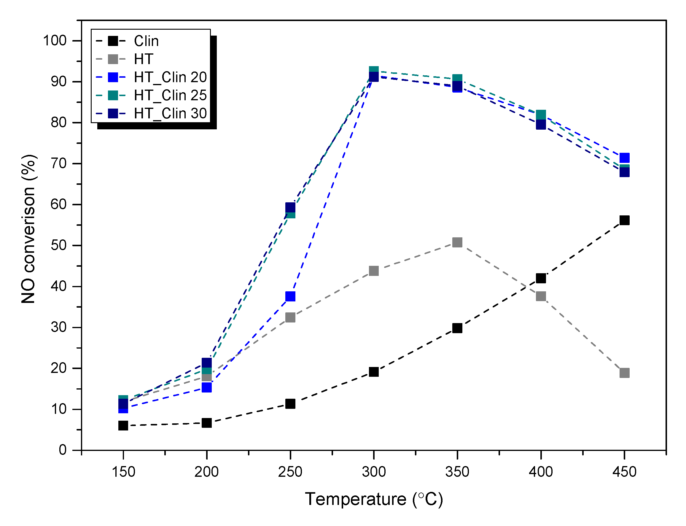 Materials 15 07884 g001 Materials 15 07884 g001