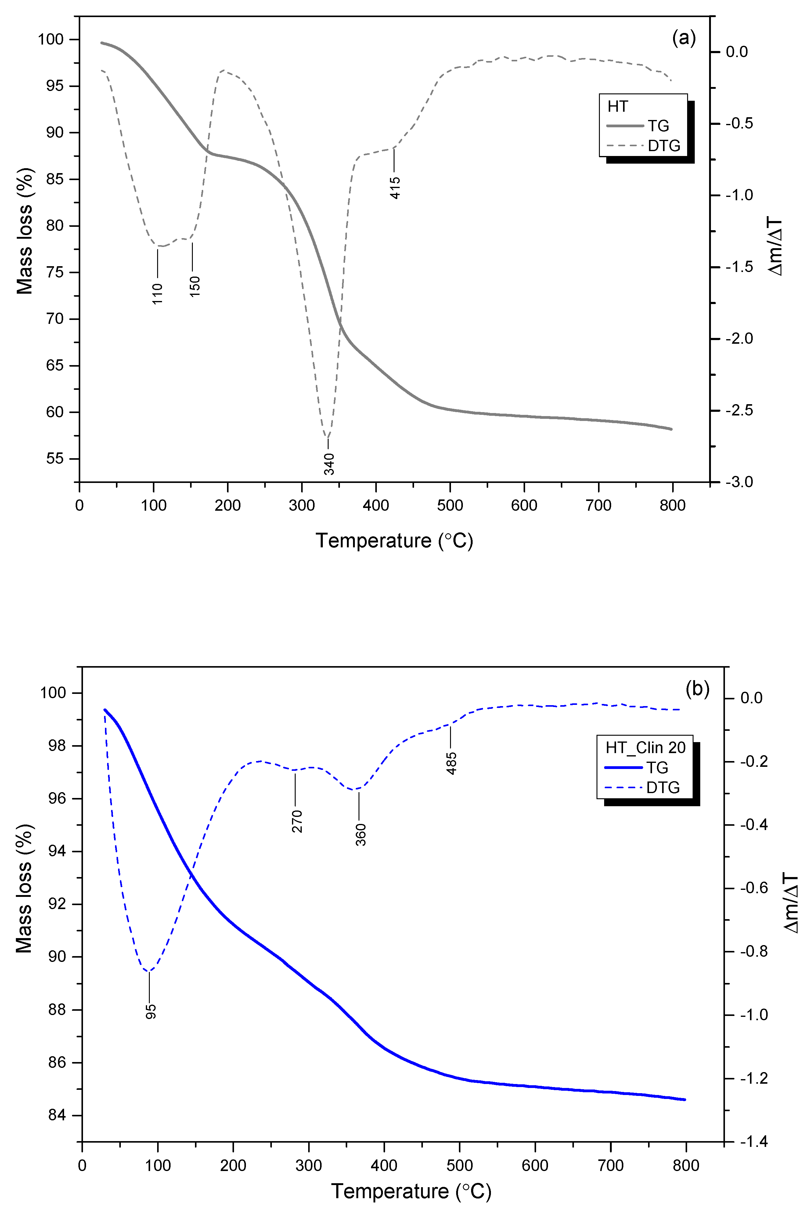 Materials 15 07884 g008a Materials 15 07884 g008a