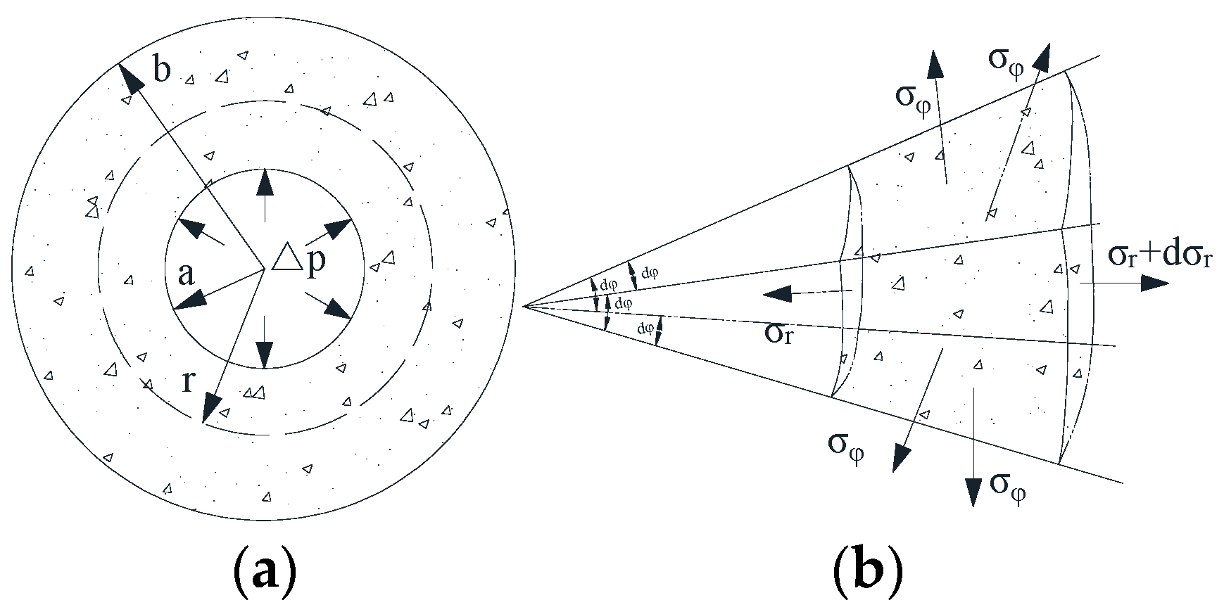 Materials 15 07885 g001