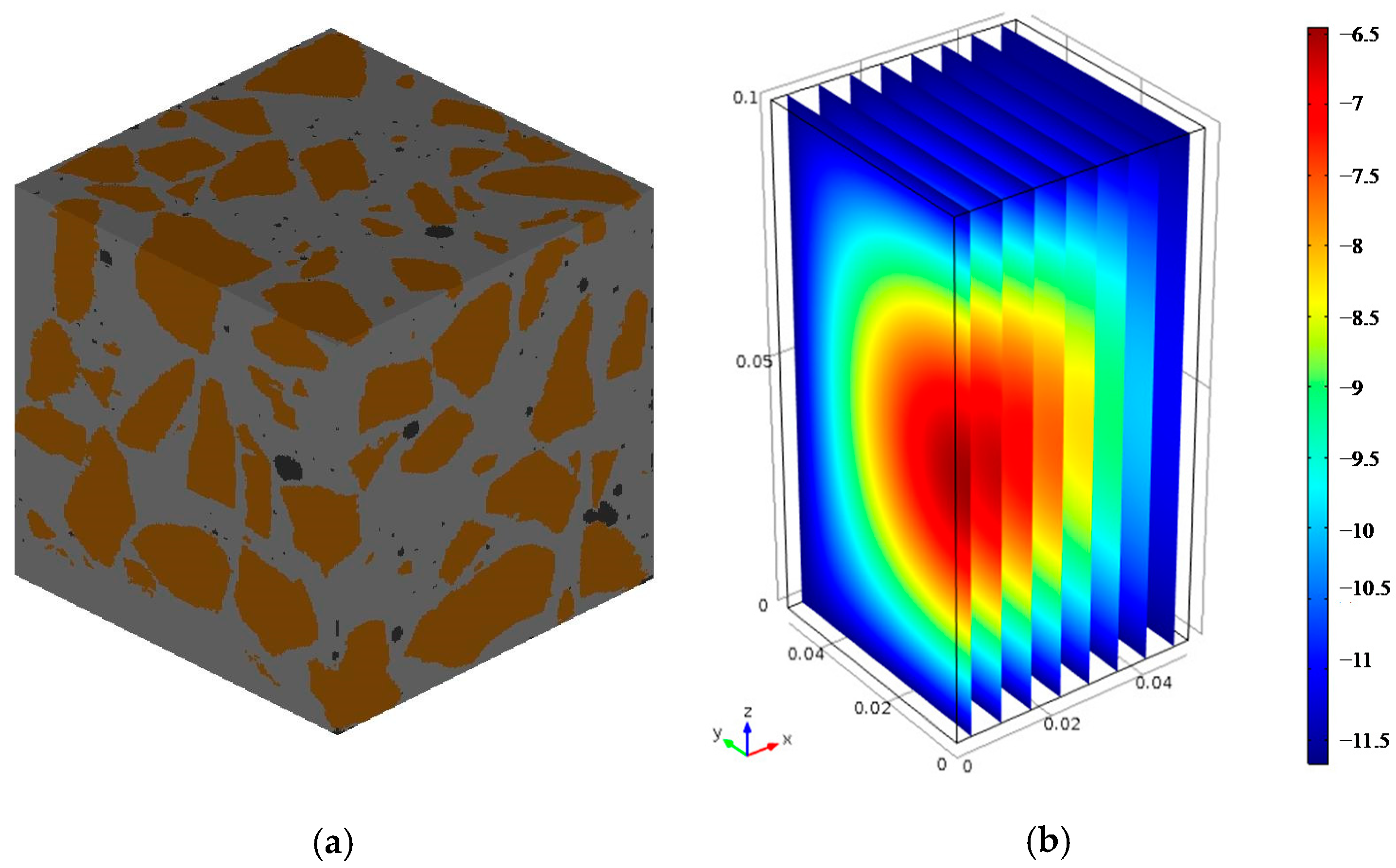 Materials 15 07885 g003