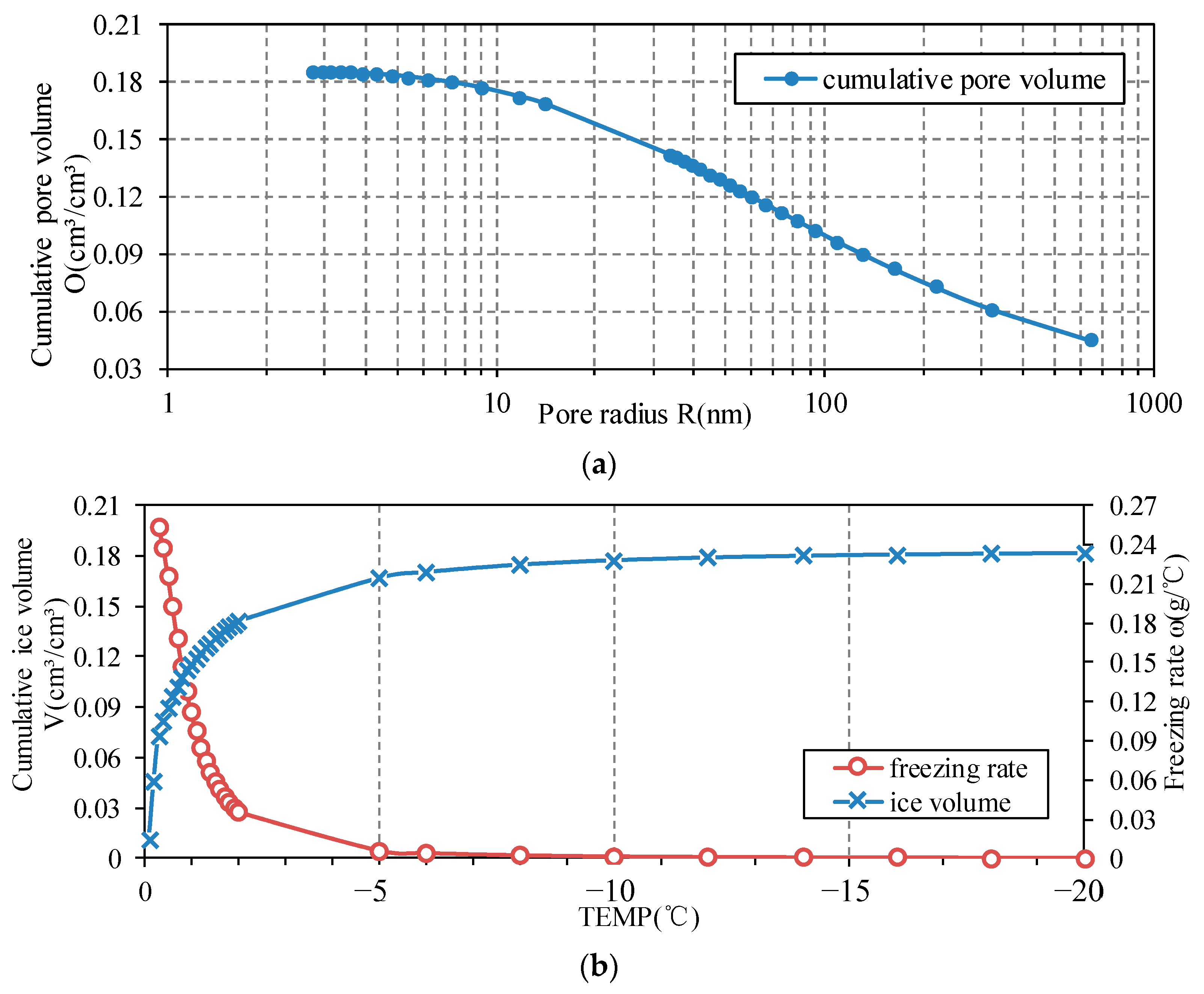Materials 15 07885 g005