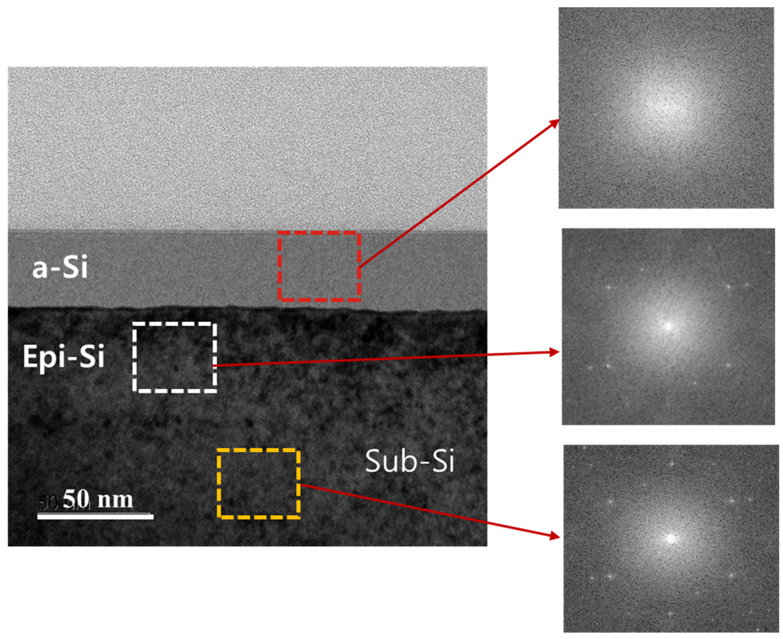 Materials 15 07886 g004