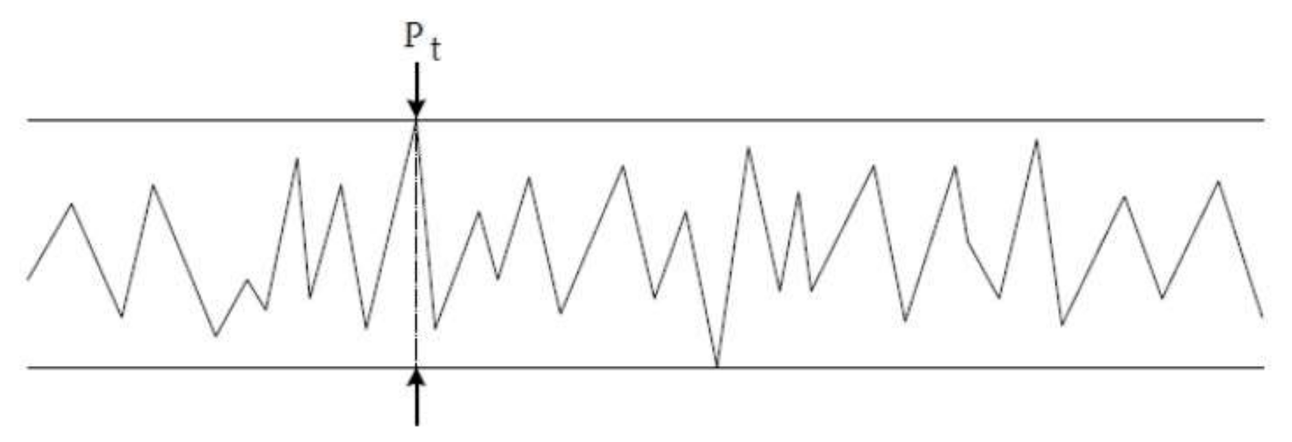 Materials 15 07889 g005 Materials 15 07889 g005
