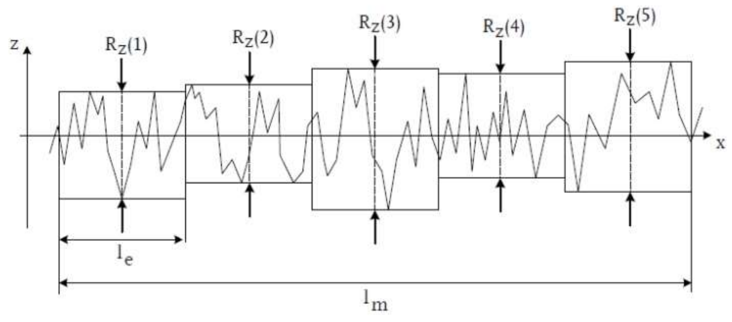 Materials 15 07889 g007 Materials 15 07889 g007