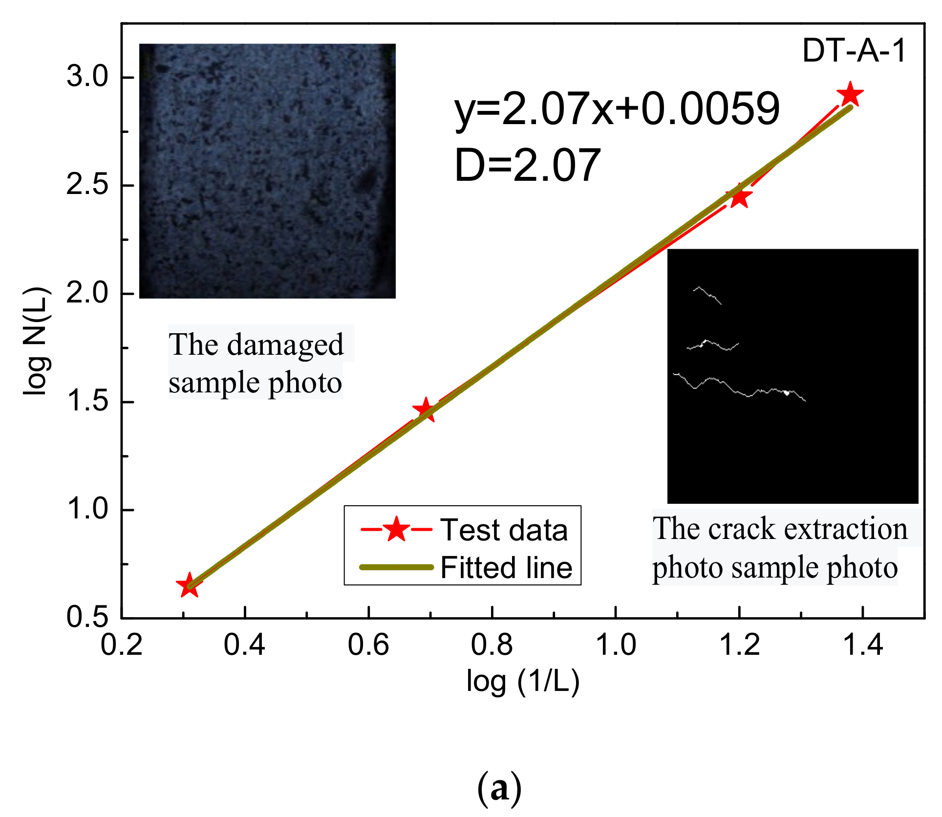 Materials 15 07890 g009a