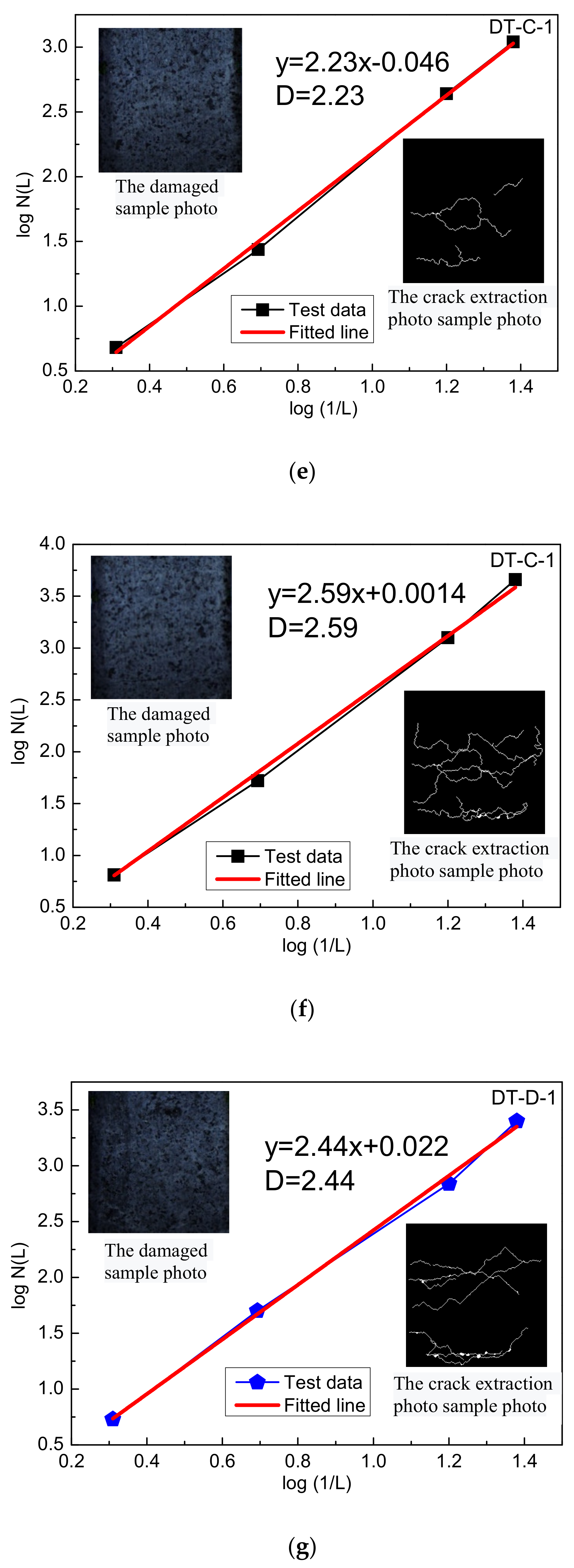 Materials 15 07890 g009c