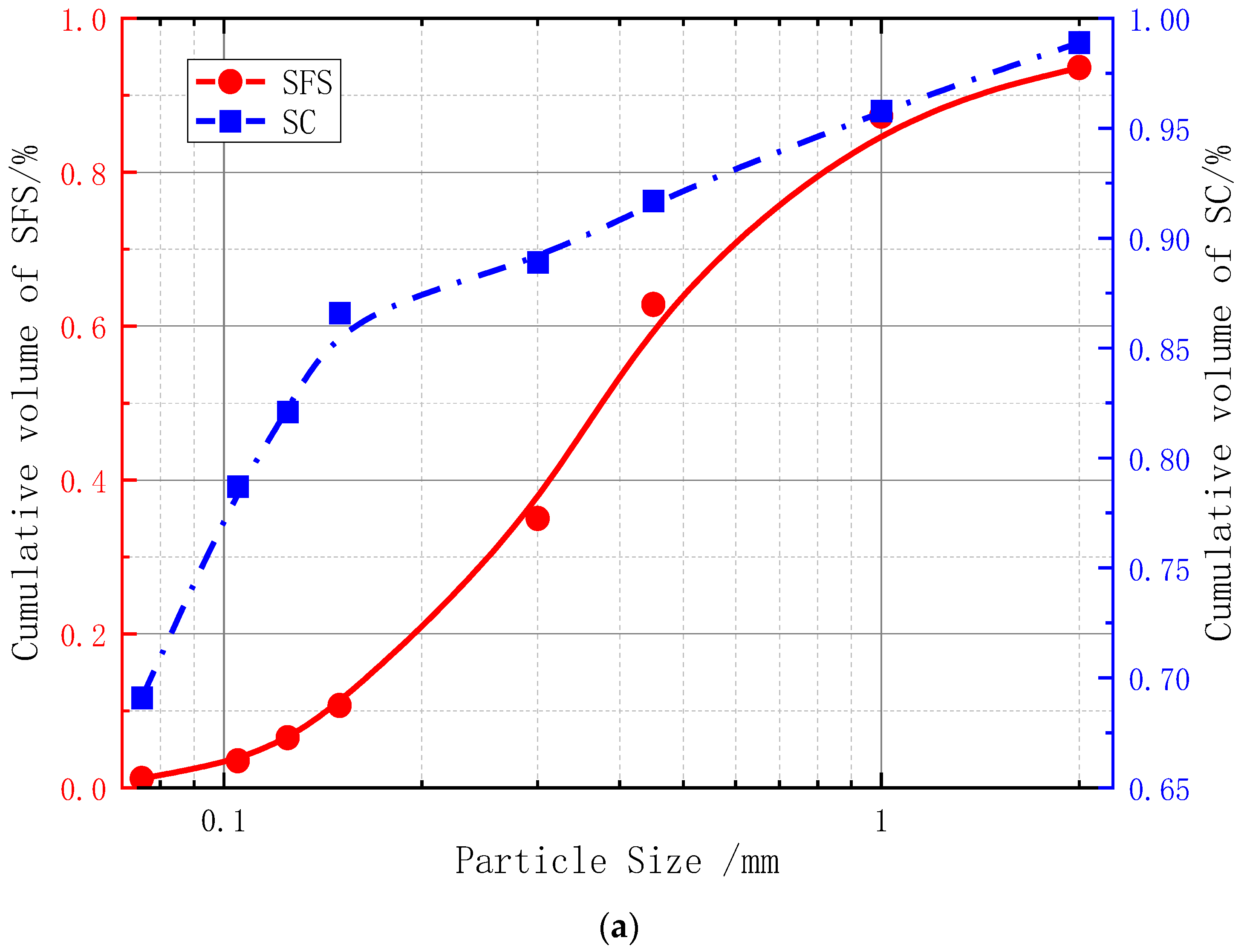 Materials 15 07891 g003a Materials 15 07891 g003a