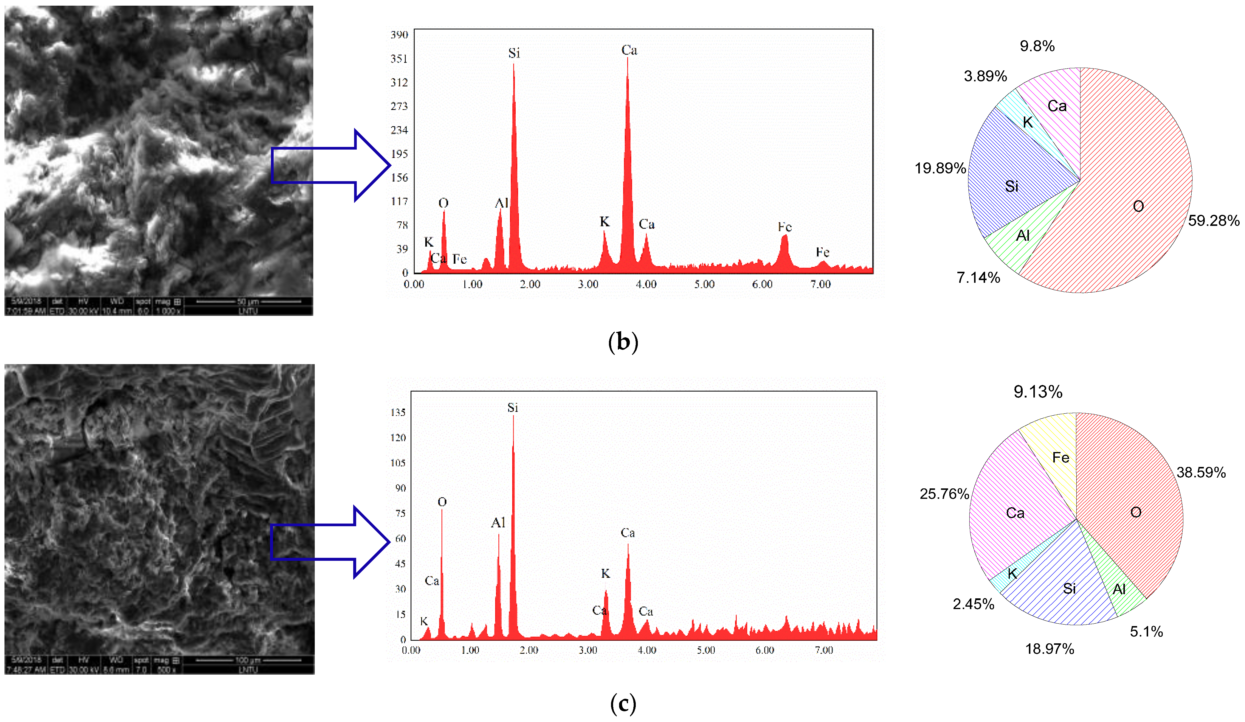 Materials 15 07891 g003b Materials 15 07891 g003b