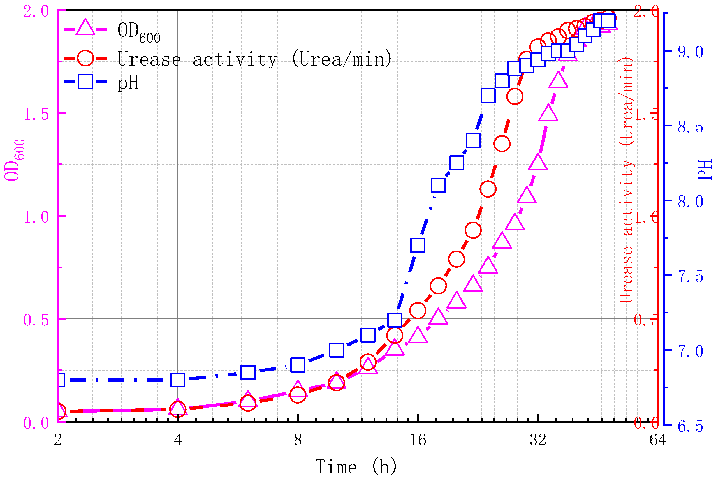 Materials 15 07891 g004 Materials 15 07891 g004