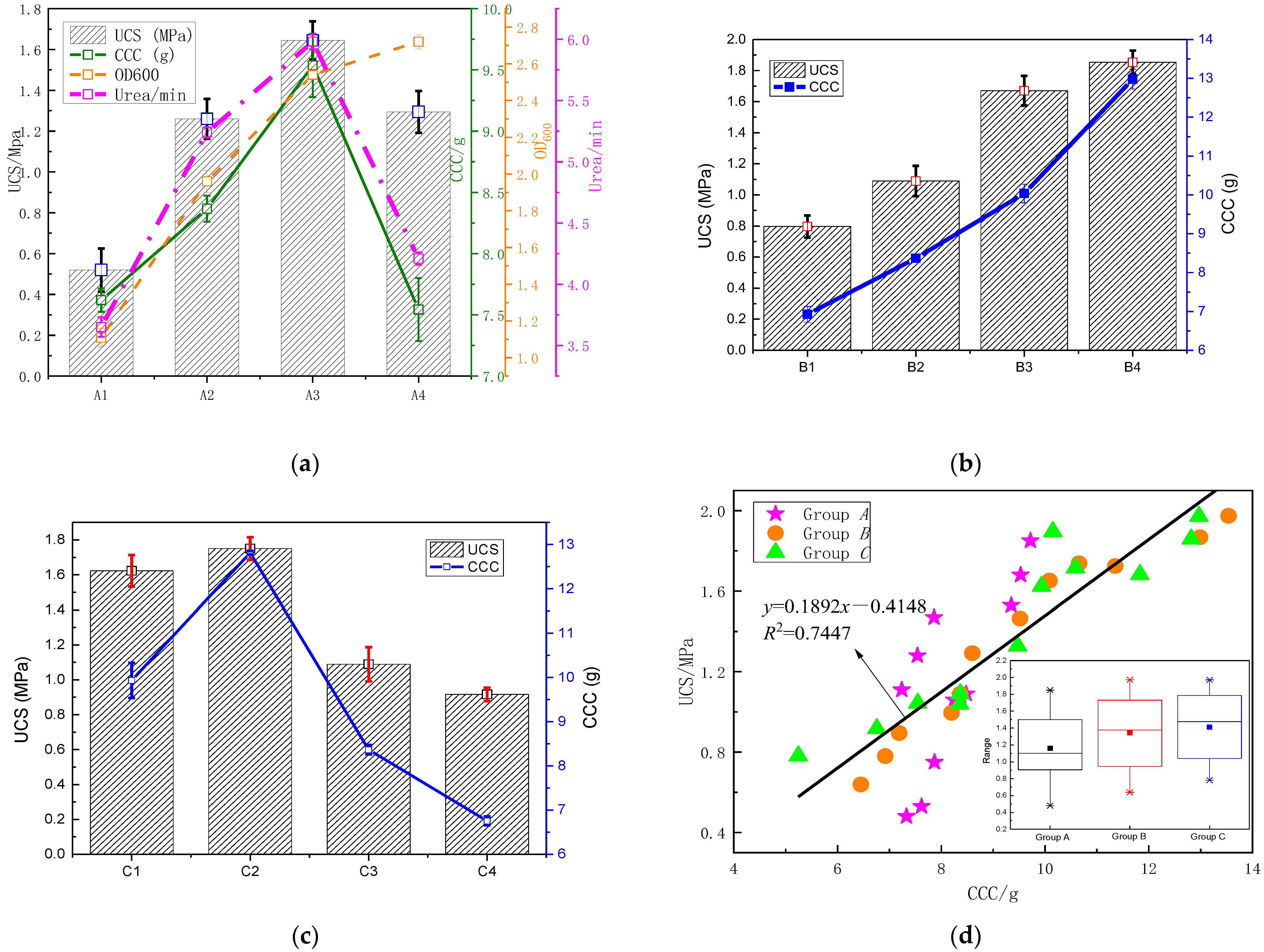 Materials 15 07891 g008 Materials 15 07891 g008