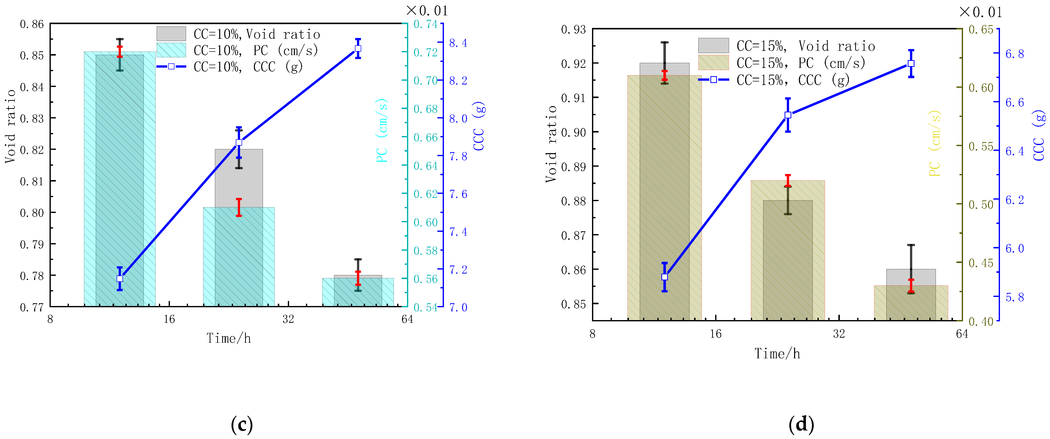 Materials 15 07891 g009b Materials 15 07891 g009b