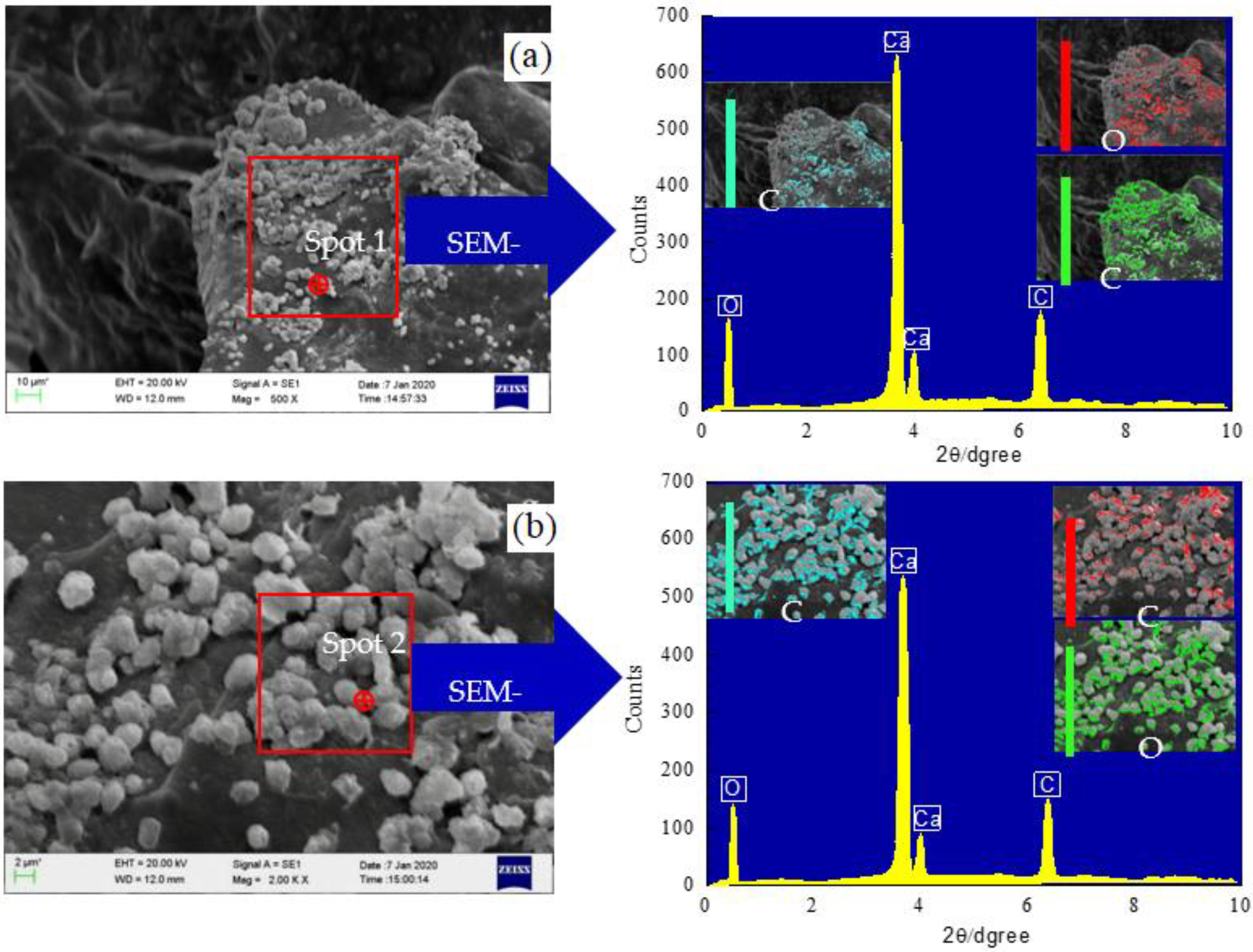 Materials 15 07891 g010 Materials 15 07891 g010