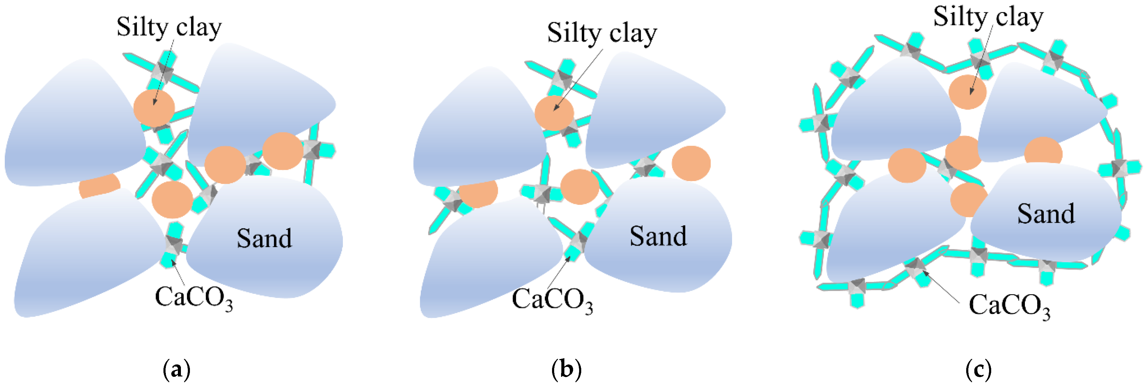 Materials 15 07891 g013 Materials 15 07891 g013
