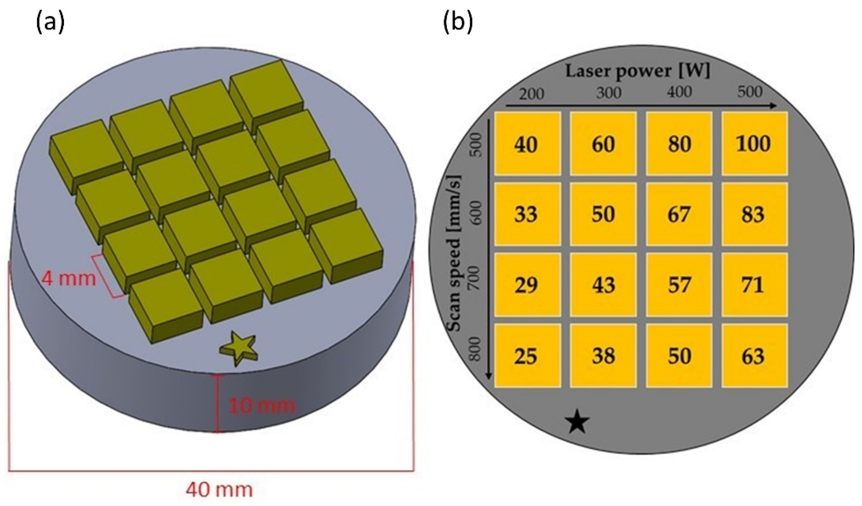 Materials 15 07892 g003 Materials 15 07892 g003