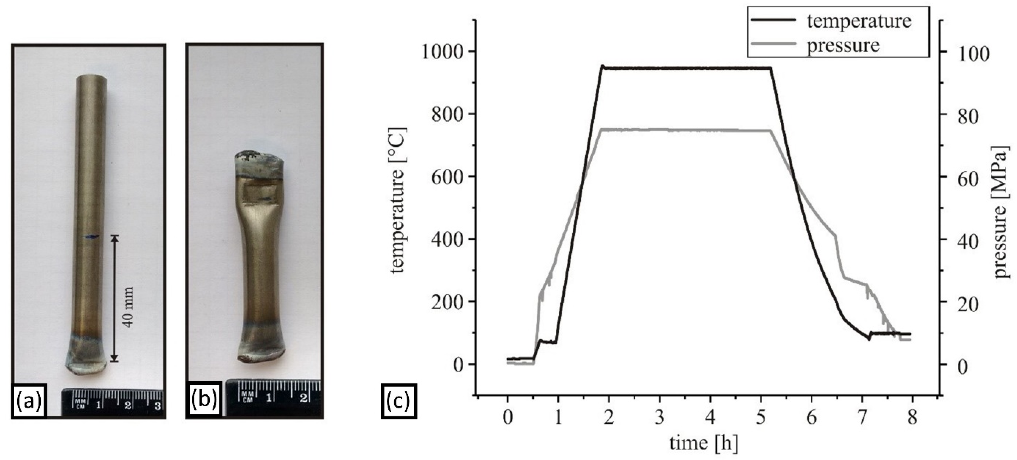 Materials 15 07892 g004 Materials 15 07892 g004
