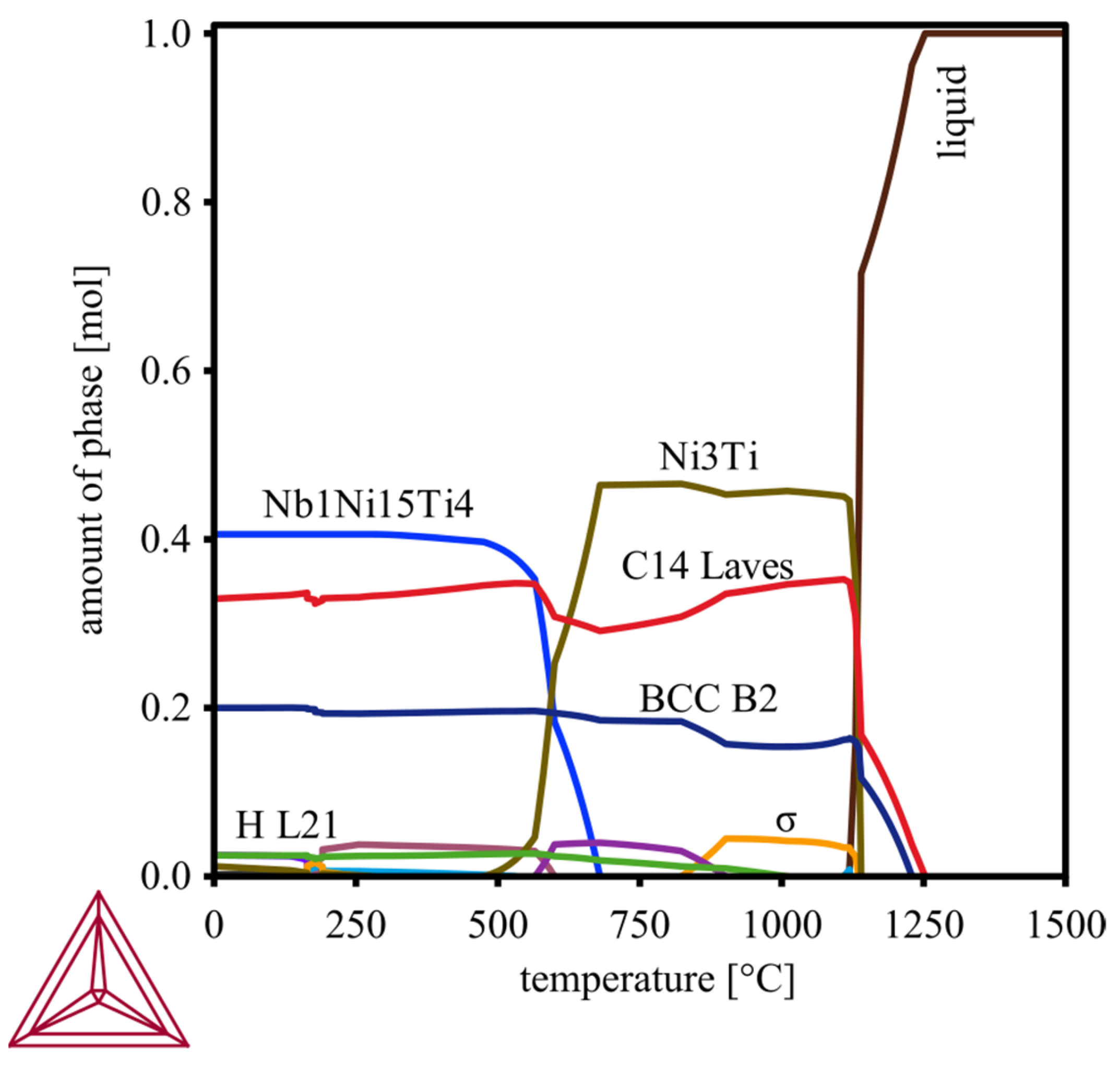 Materials 15 07892 g012 Materials 15 07892 g012