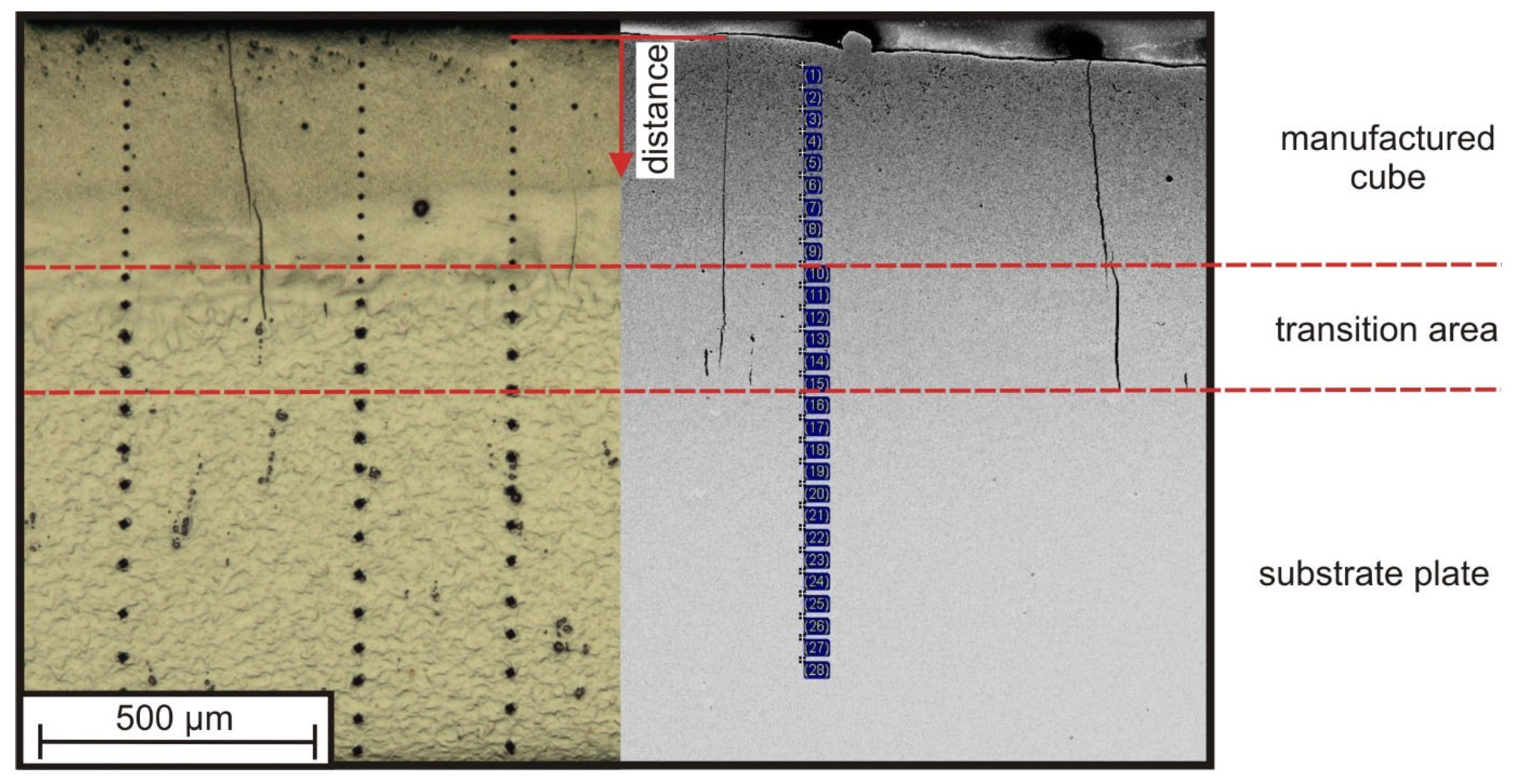 Materials 15 07892 g013 Materials 15 07892 g013