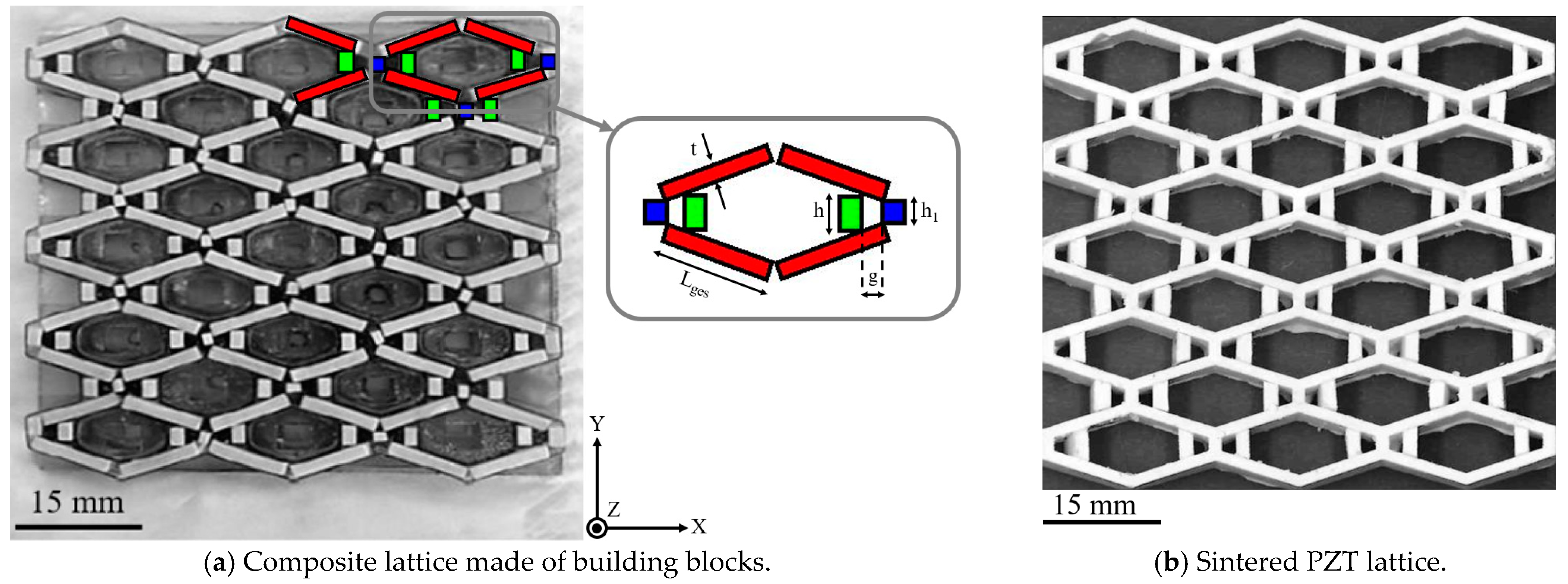 Materials 15 07893 g001 Materials 15 07893 g001