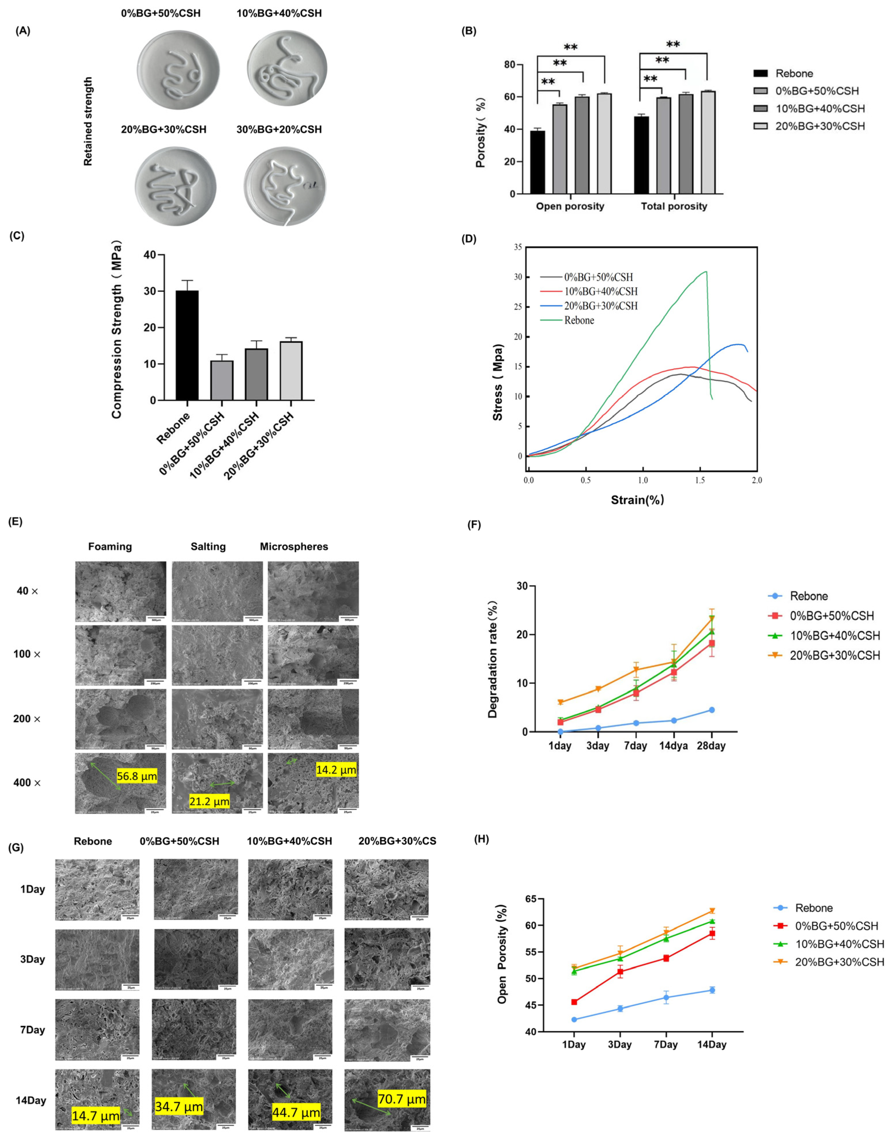 Materials 15 07898 g003