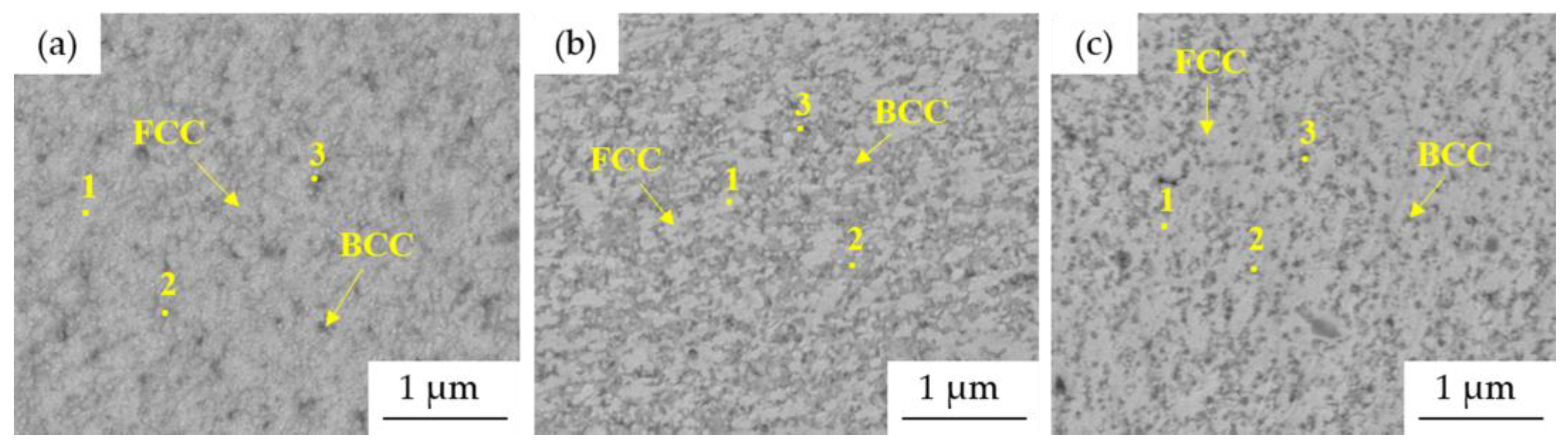 Materials 15 07899 g004