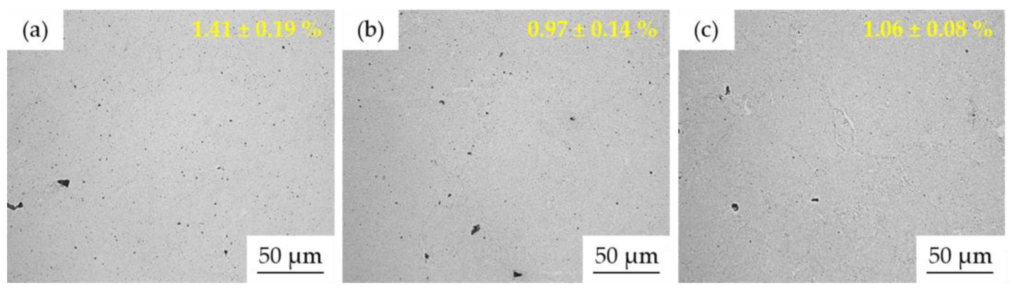 Materials 15 07899 g006