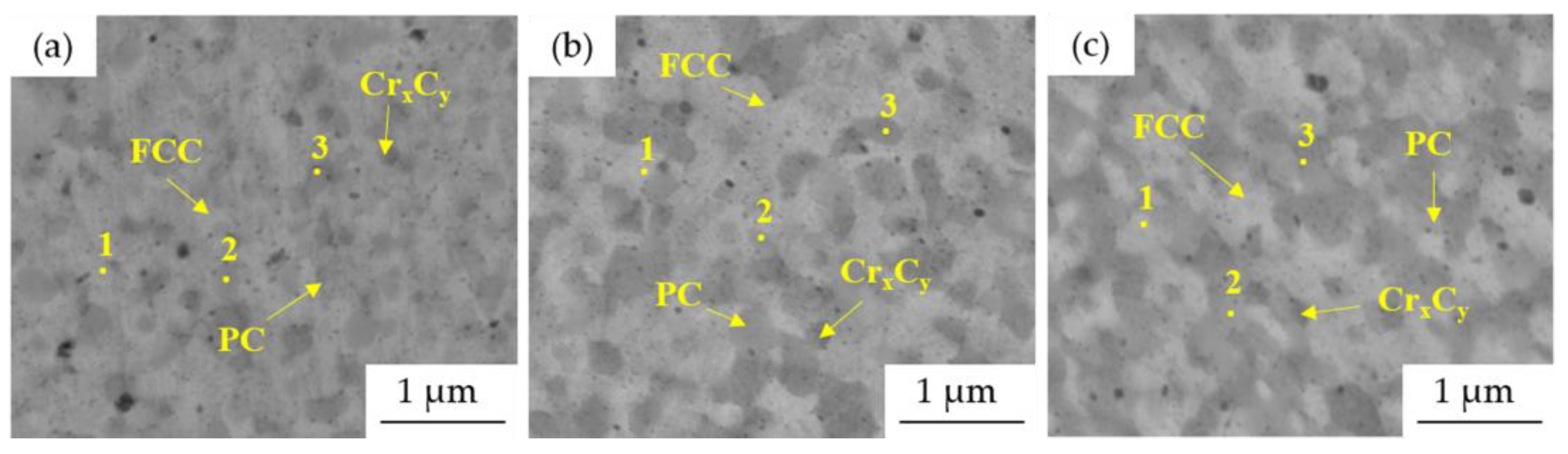 Materials 15 07899 g007