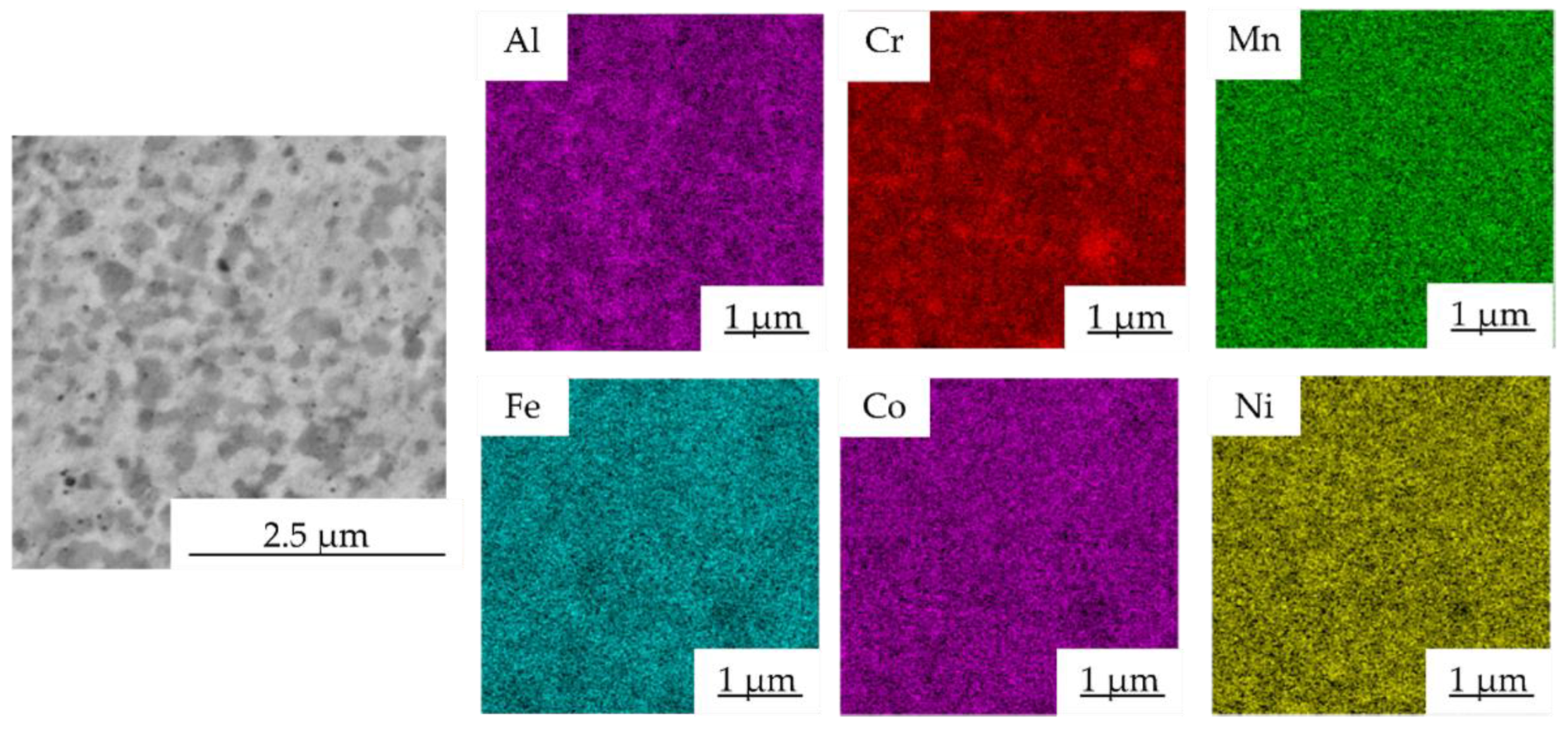 Materials 15 07899 g008