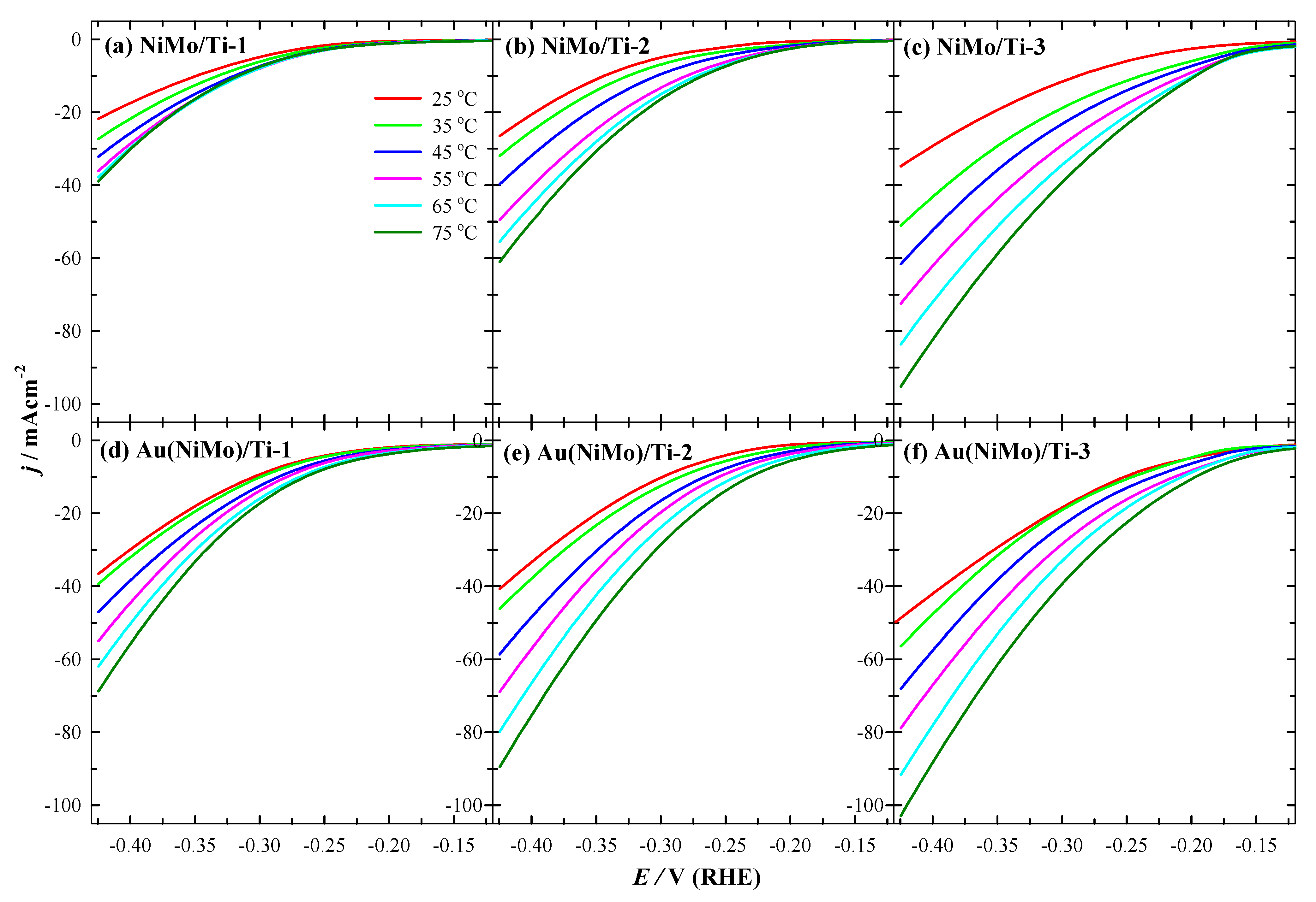 Materials 15 07901 g003