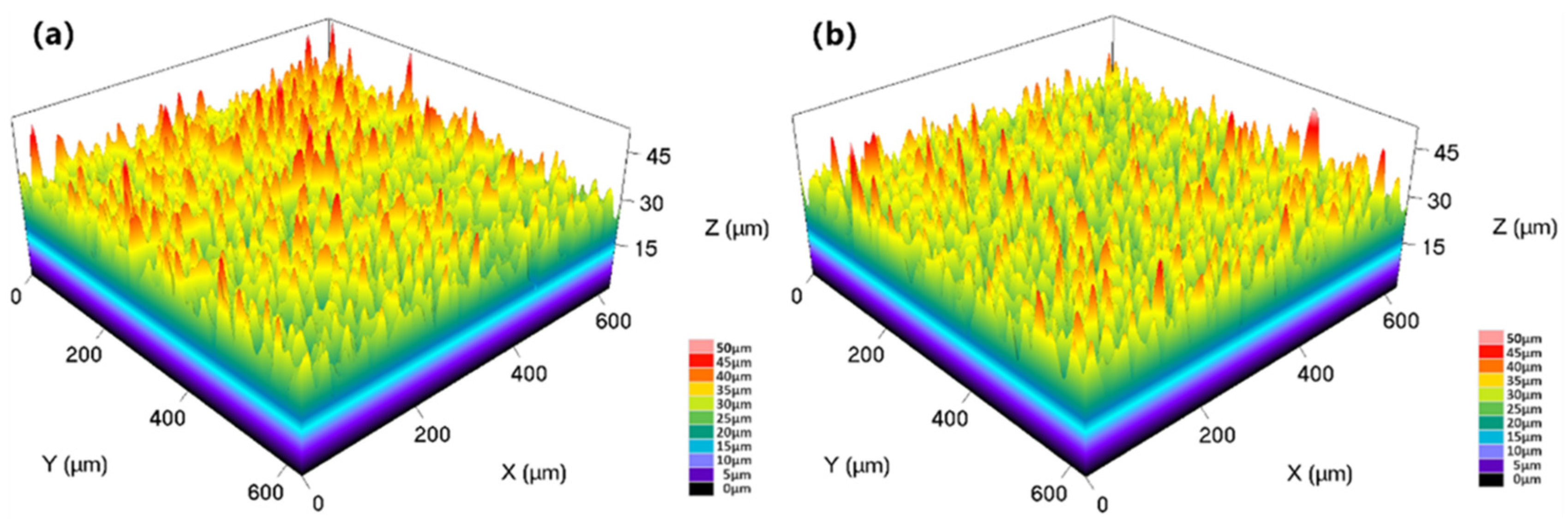 Materials 15 07902 g003