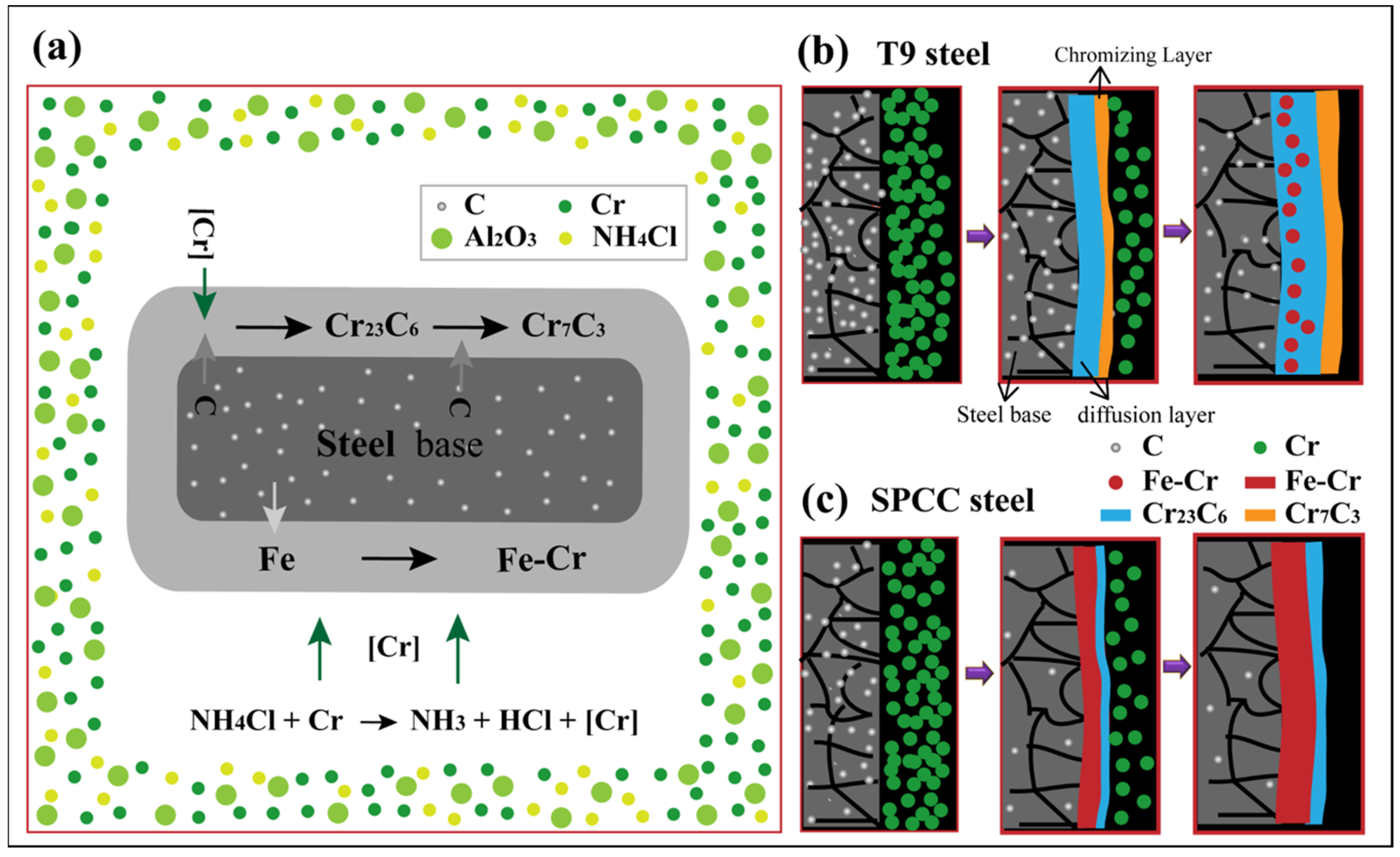 Materials 15 07902 g006