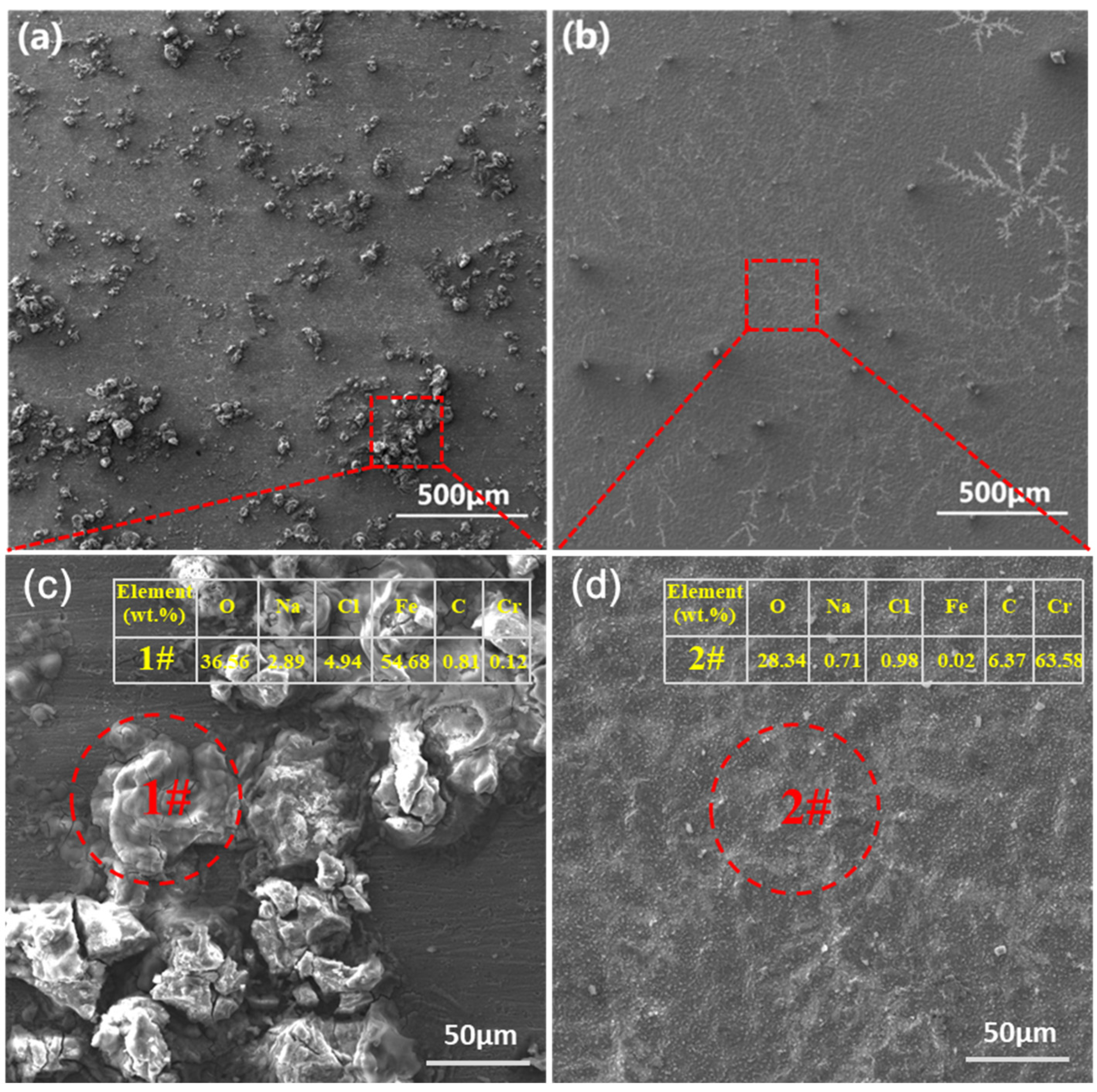 Materials 15 07902 g009