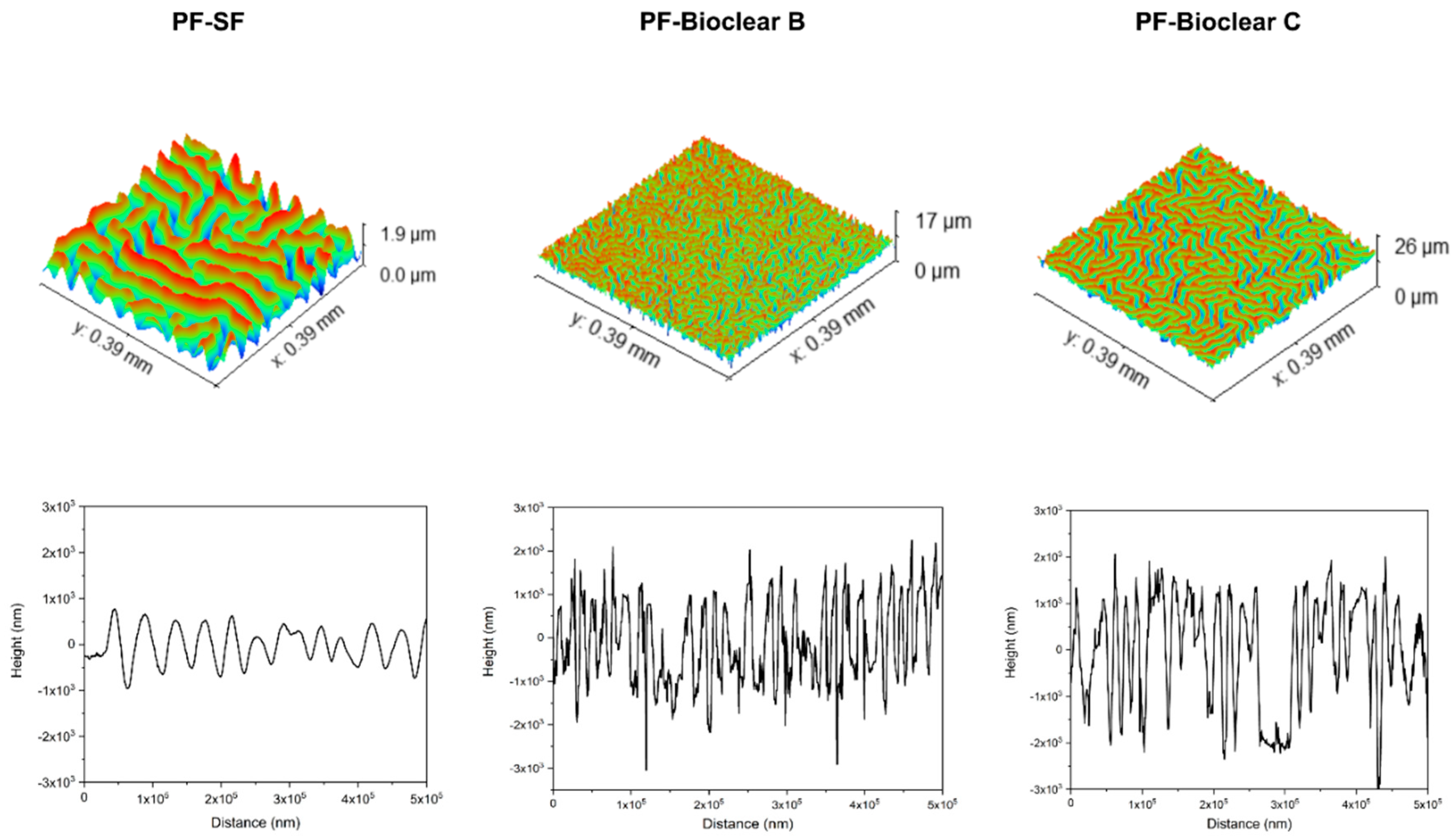 Materials 15 07903 g0a1 Materials 15 07903 g0a1
