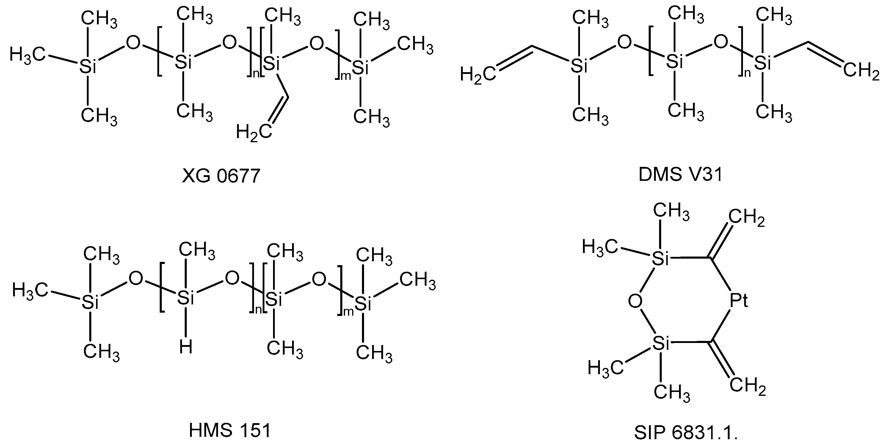 Materials 15 07903 sch001 Materials 15 07903 sch001