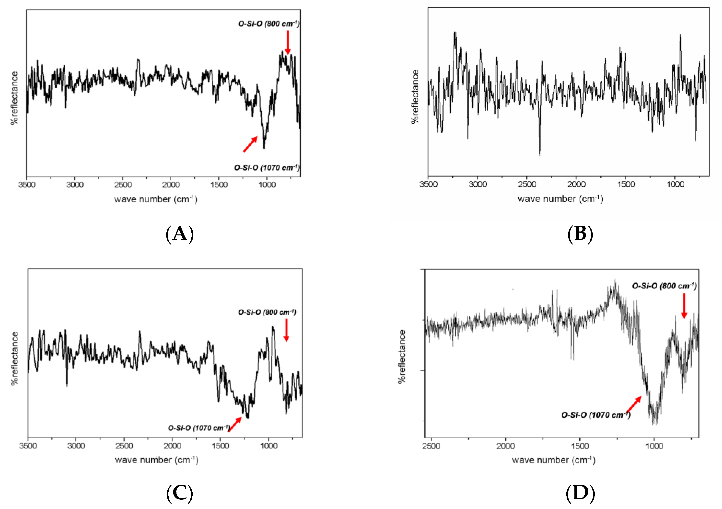 Materials 15 07905 g003 Materials 15 07905 g003