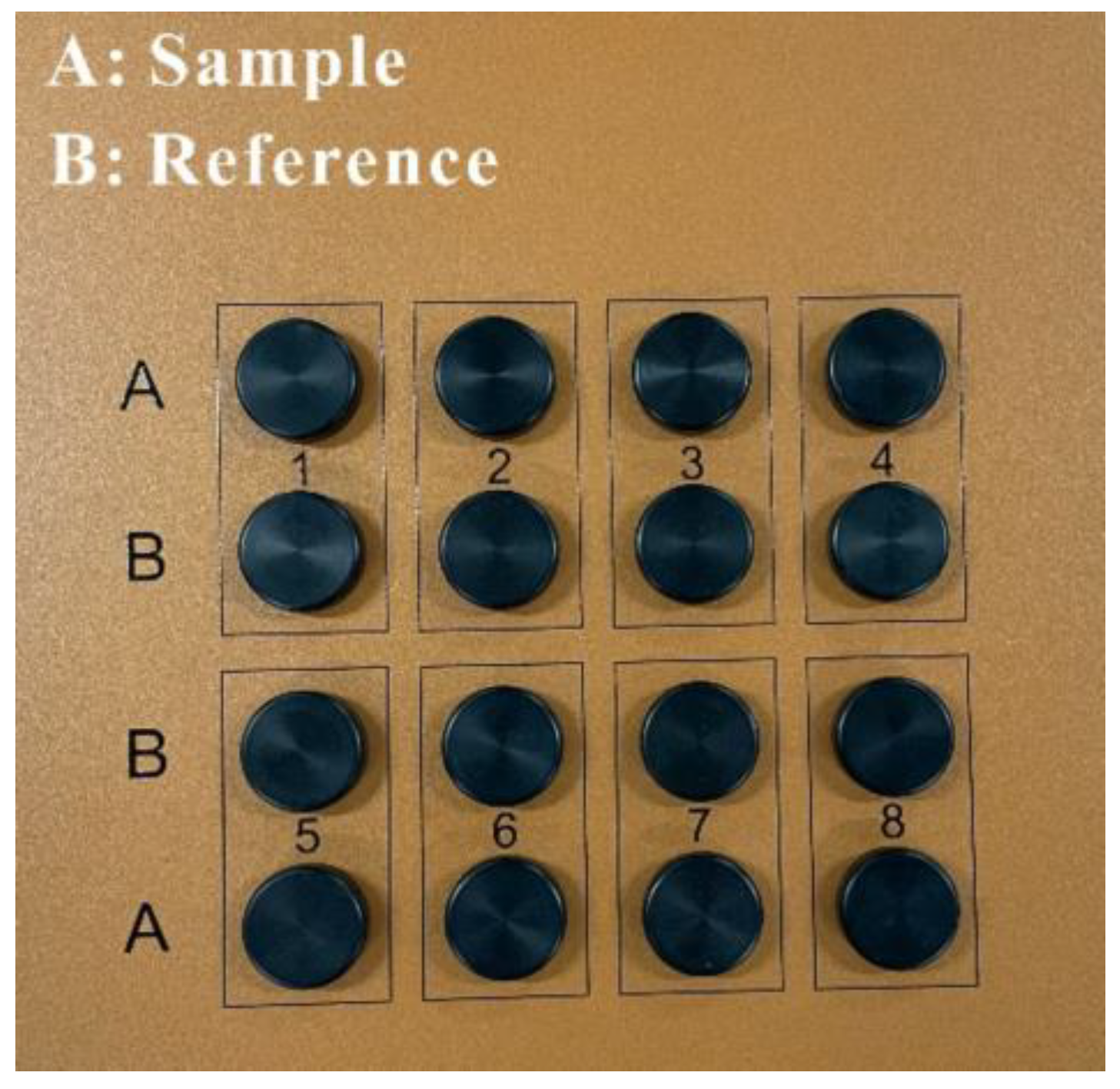 Materials 15 07906 g003 Materials 15 07906 g003