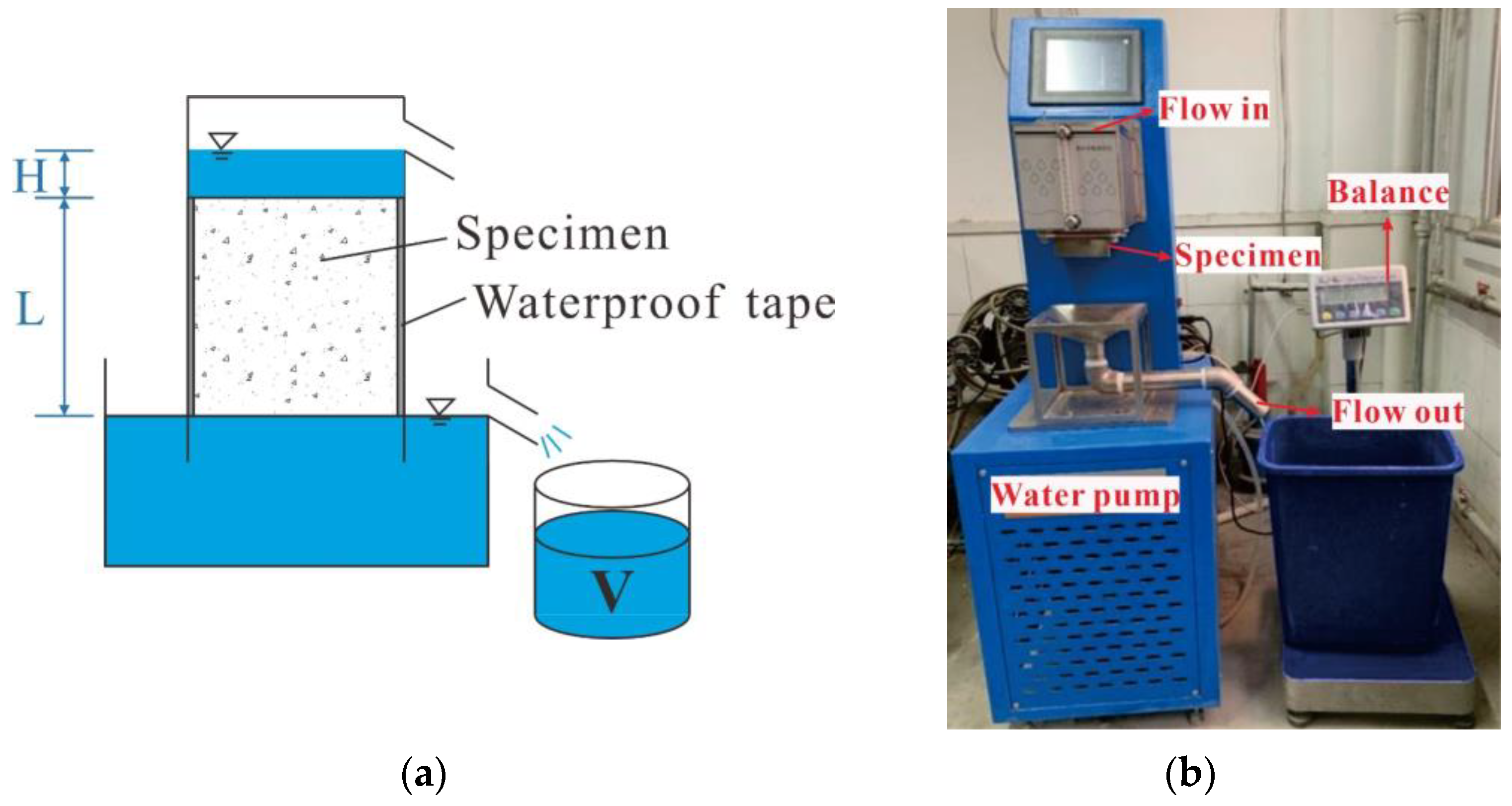 Materials 15 07906 g004 Materials 15 07906 g004