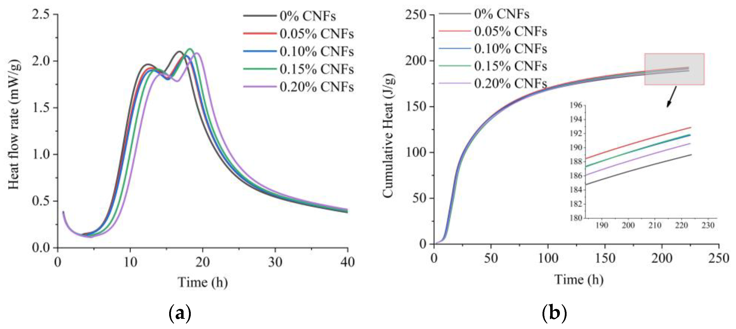 Materials 15 07906 g007 Materials 15 07906 g007