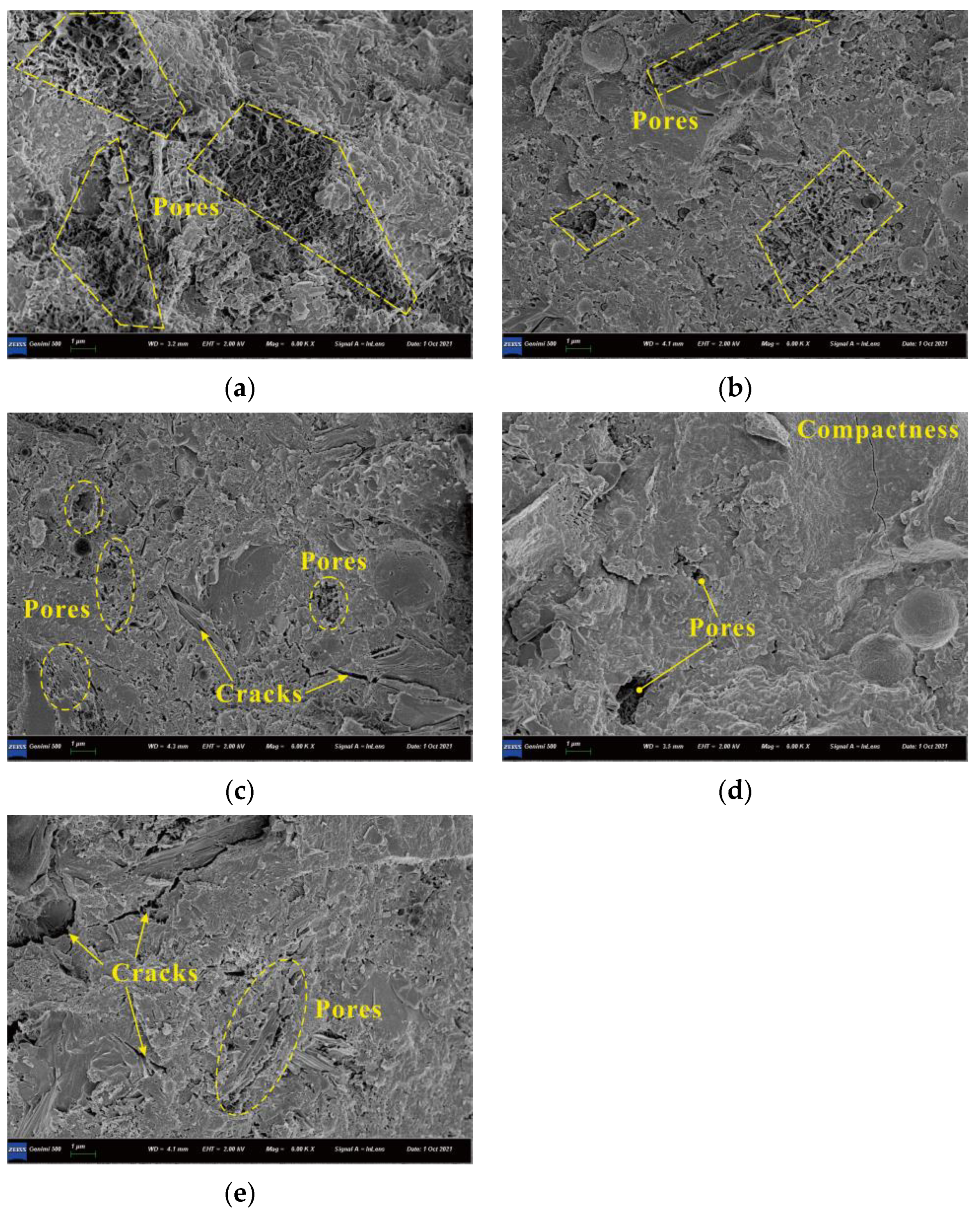 Materials 15 07906 g012 Materials 15 07906 g012