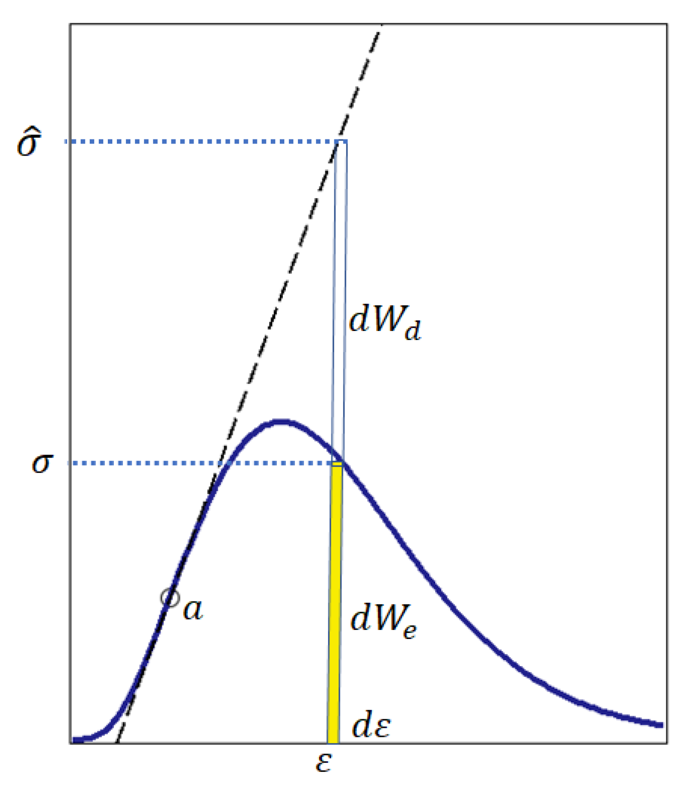 Materials 15 07907 g004 Materials 15 07907 g004