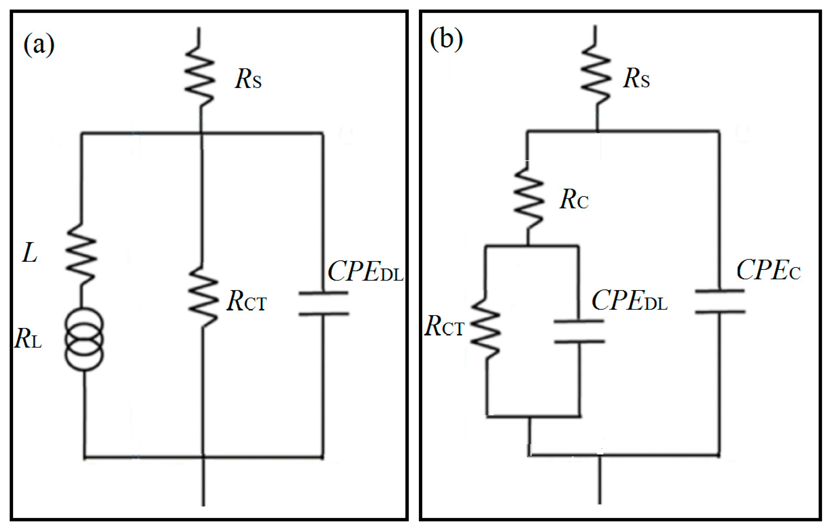 Materials 15 07909 g006