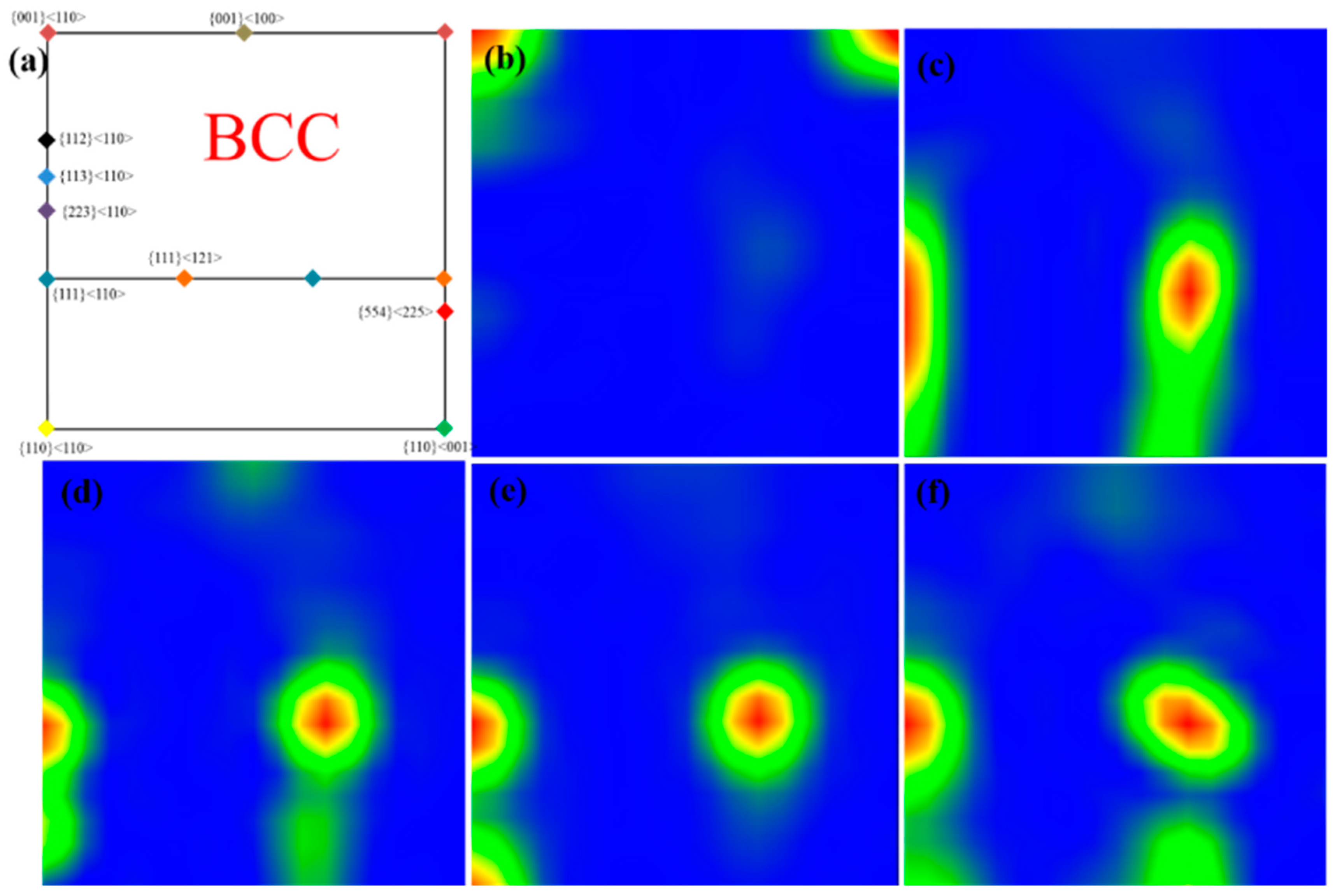 Materials 15 07910 g006