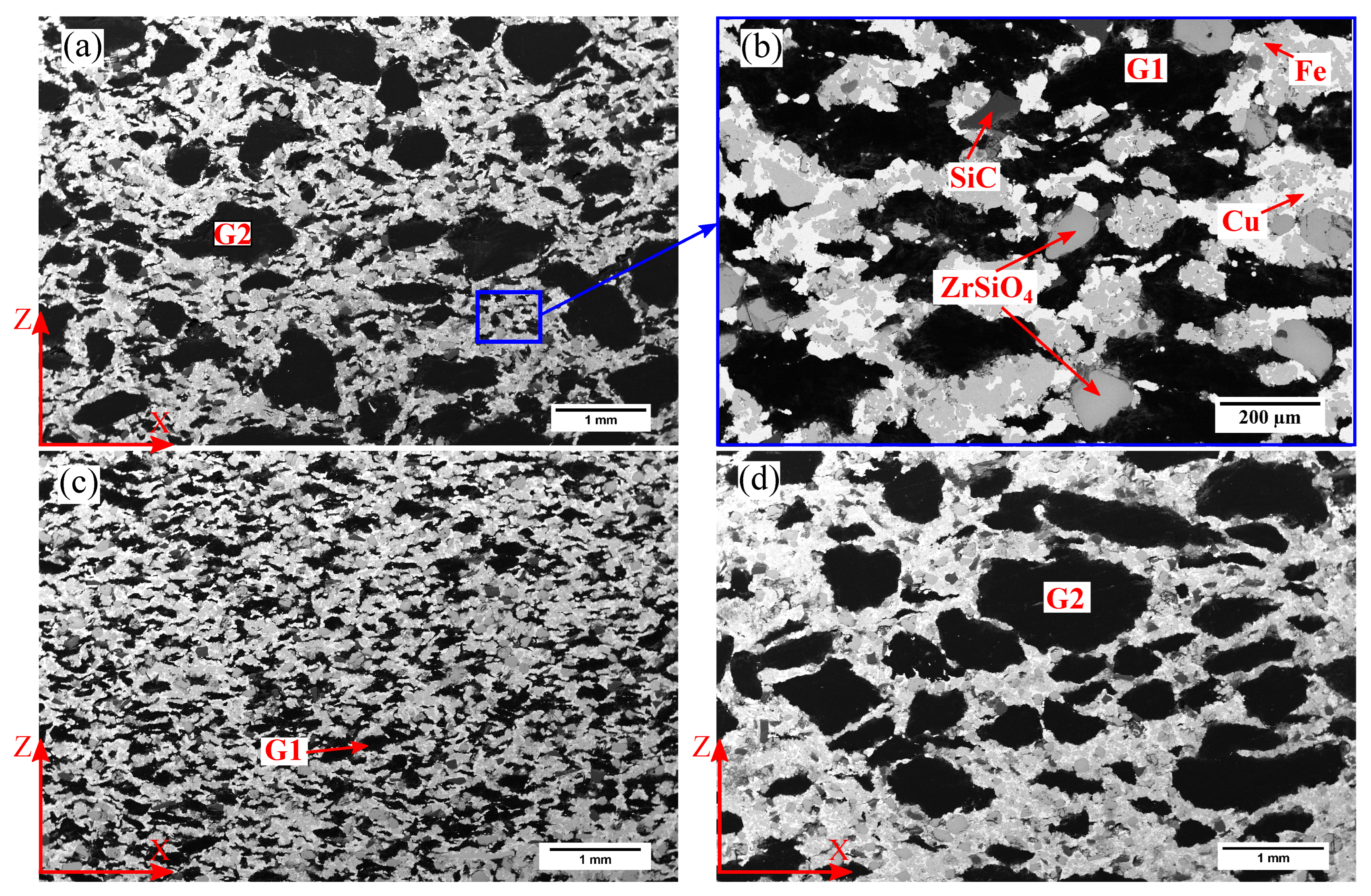 Materials 15 07911 g001 Materials 15 07911 g001
