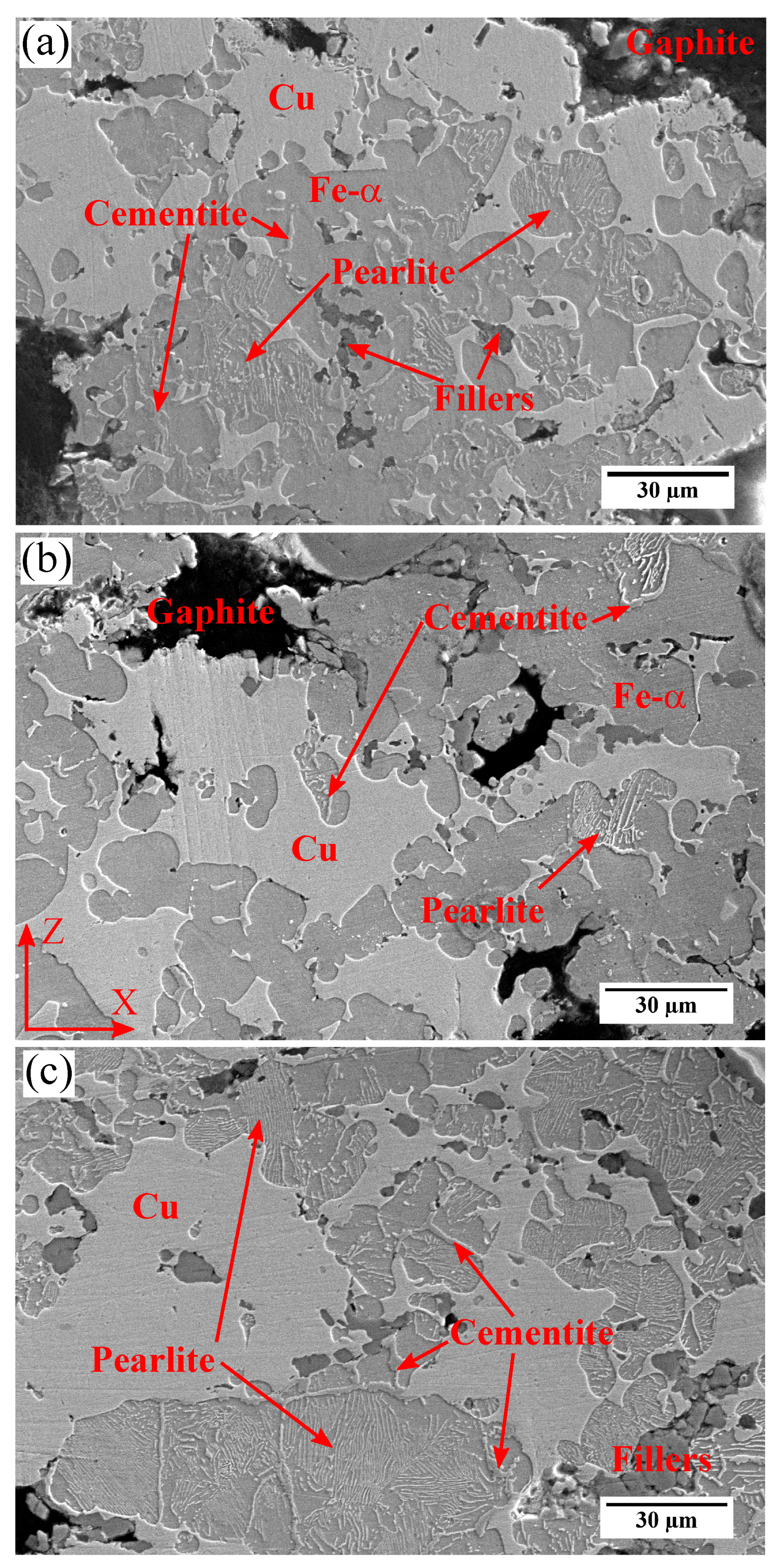 Materials 15 07911 g003 Materials 15 07911 g003
