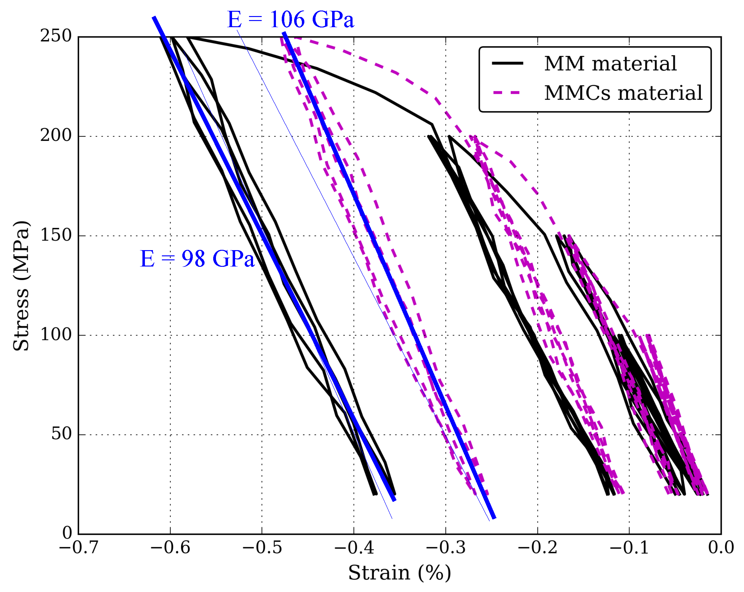 Materials 15 07911 g006 Materials 15 07911 g006