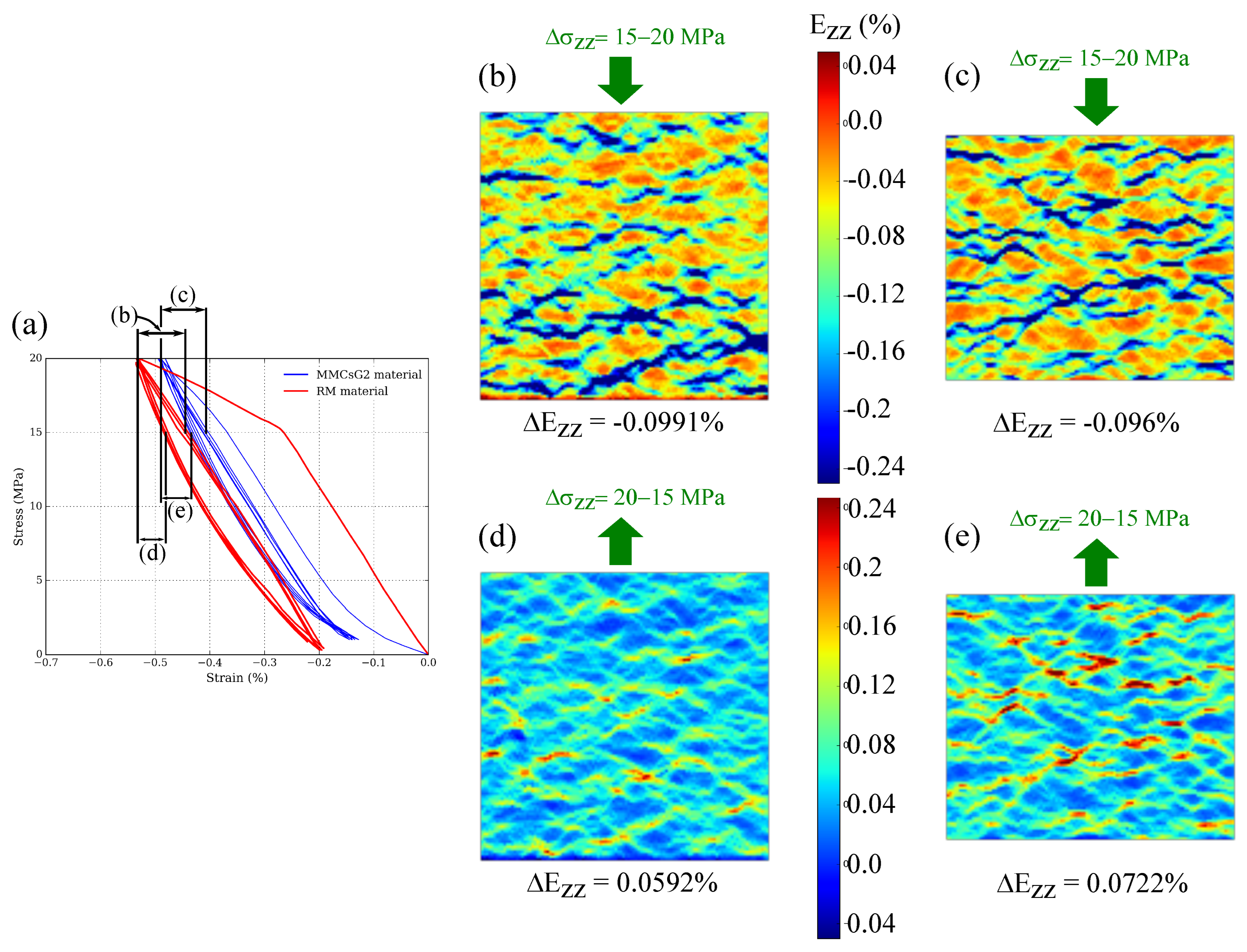 Materials 15 07911 g009 Materials 15 07911 g009