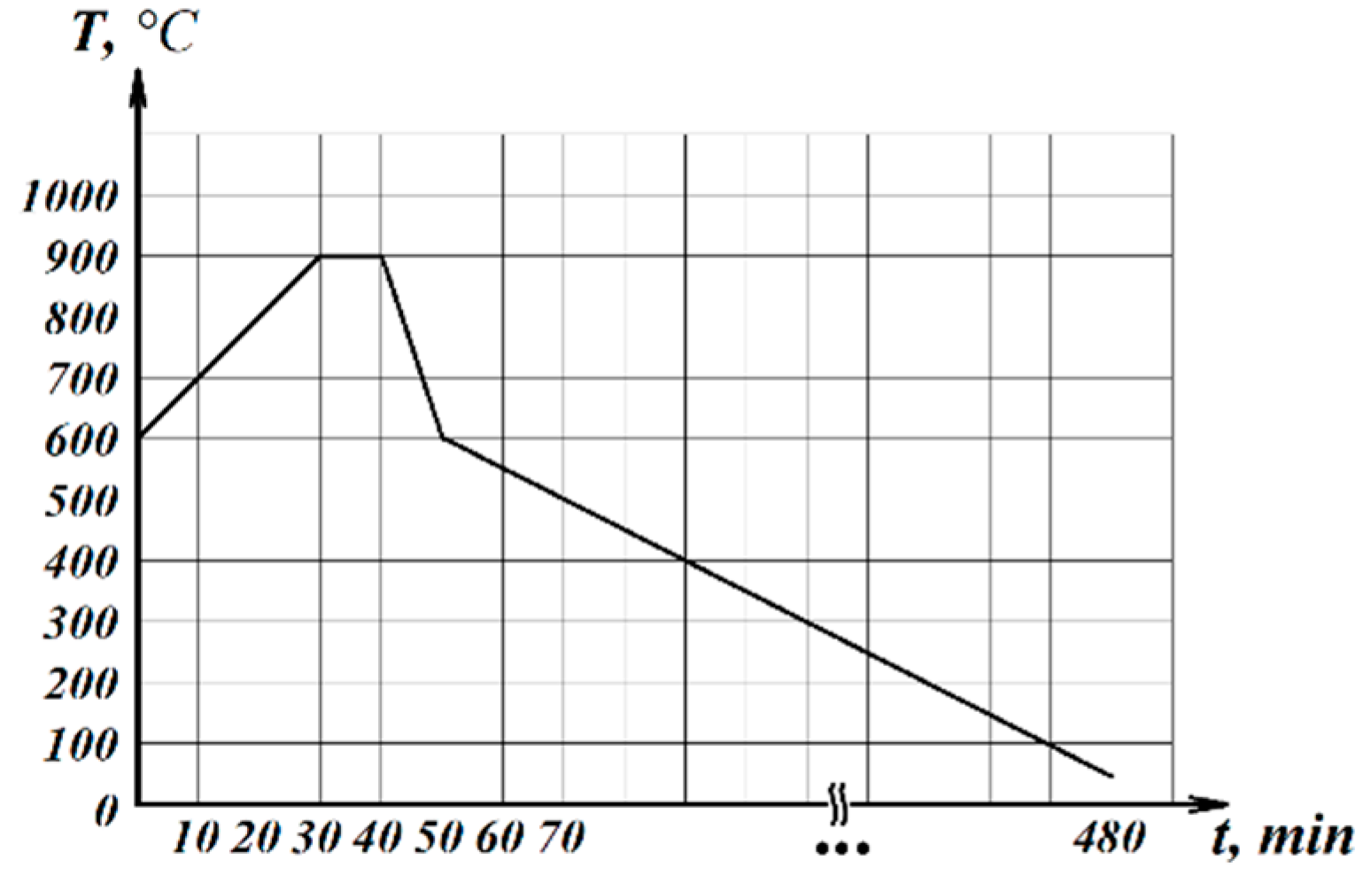 Materials 15 07913 g001