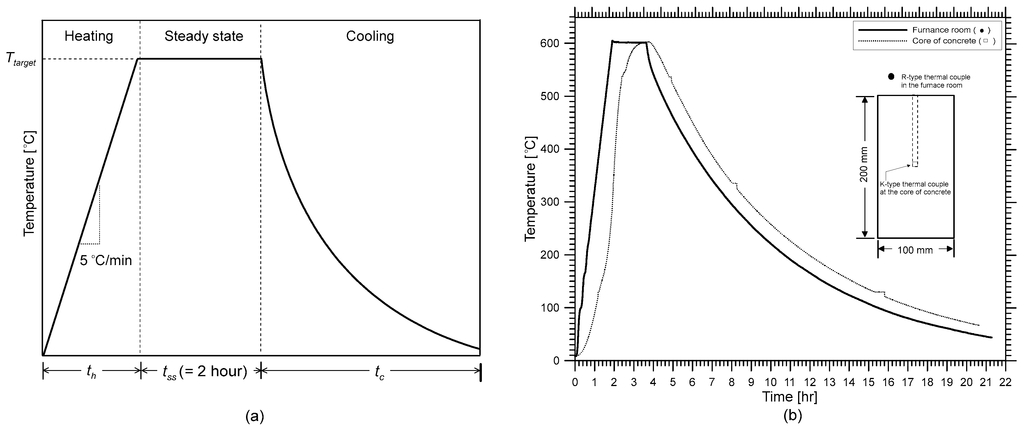 Materials 15 07914 g002 Materials 15 07914 g002