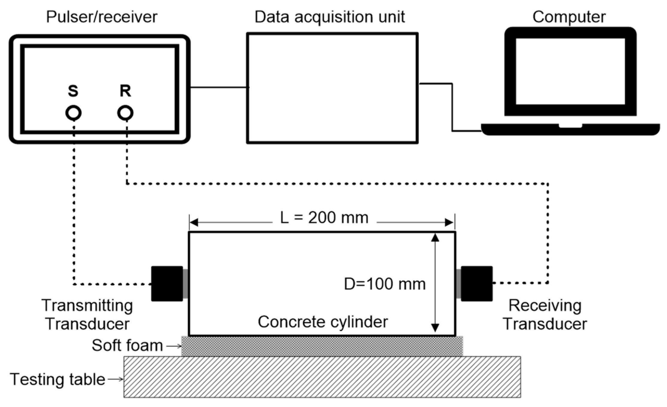 Materials 15 07914 g003 Materials 15 07914 g003