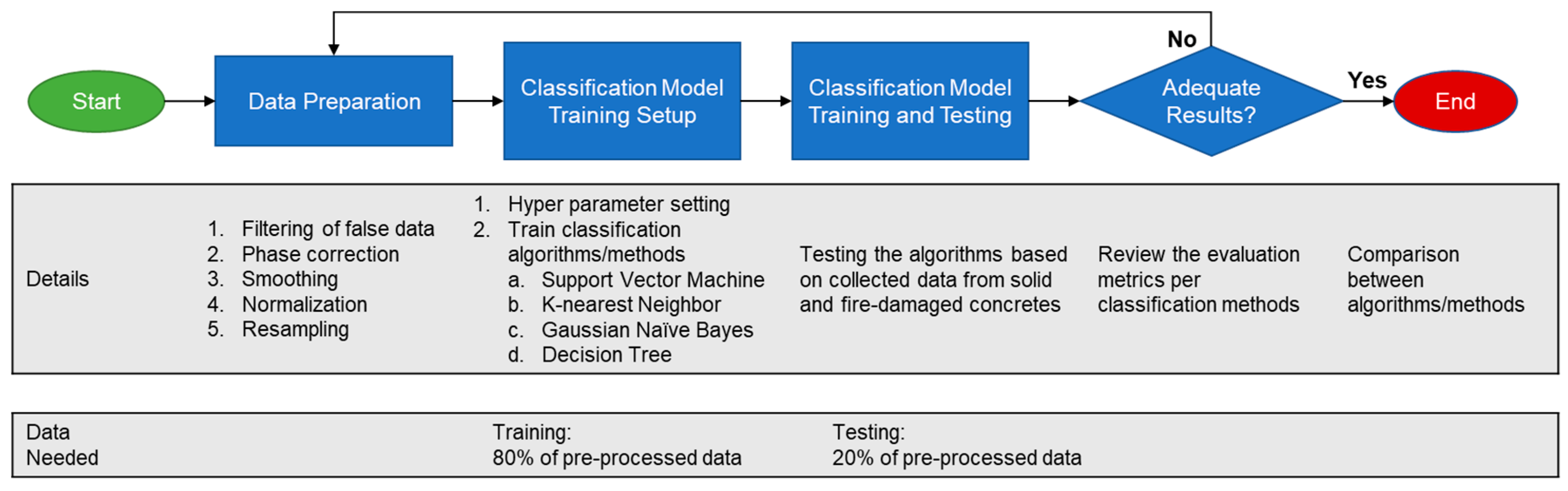 Materials 15 07914 g006 Materials 15 07914 g006